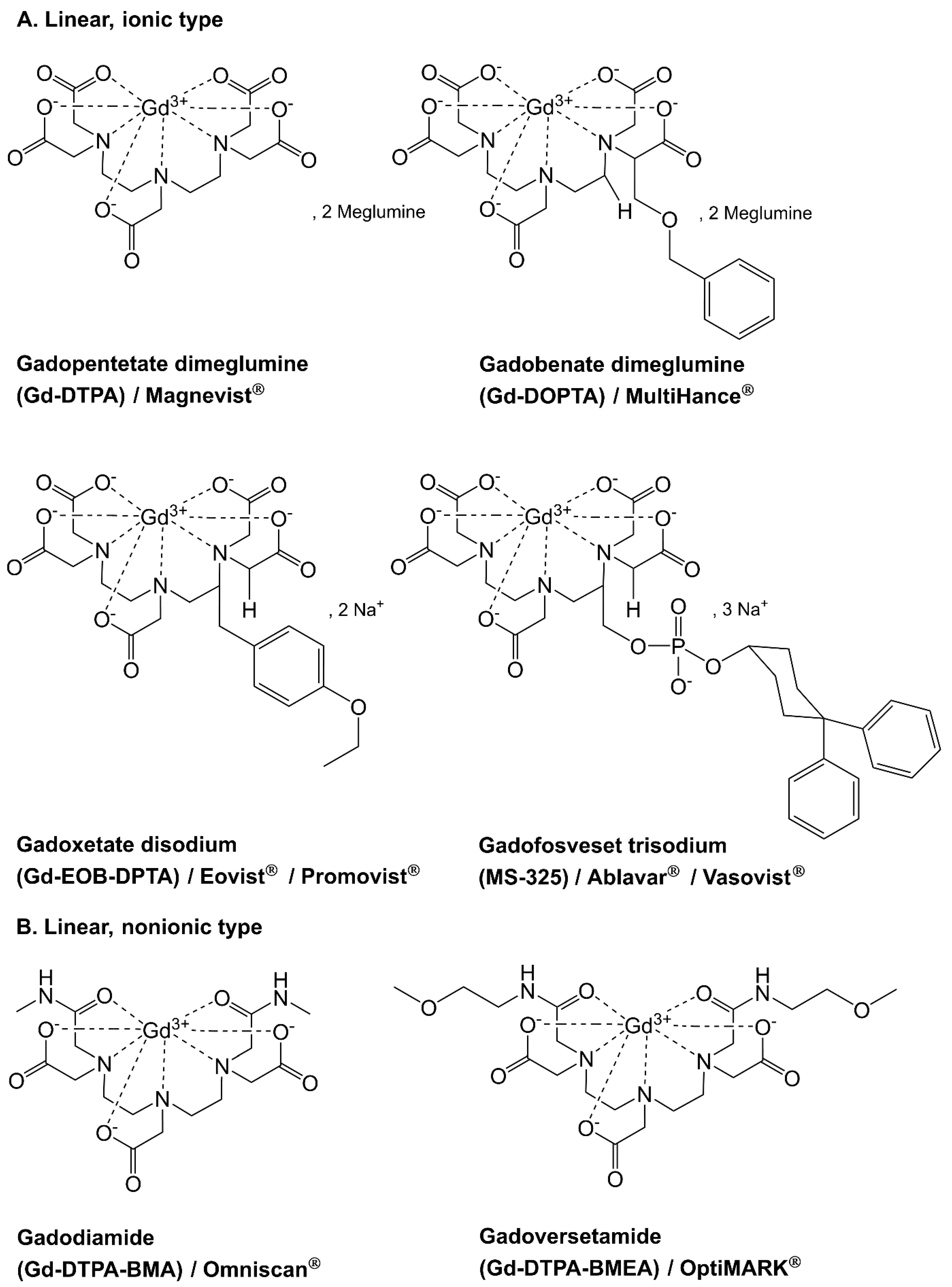Metabolites 15 00415 g001a Metabolites 15 00415 g001a