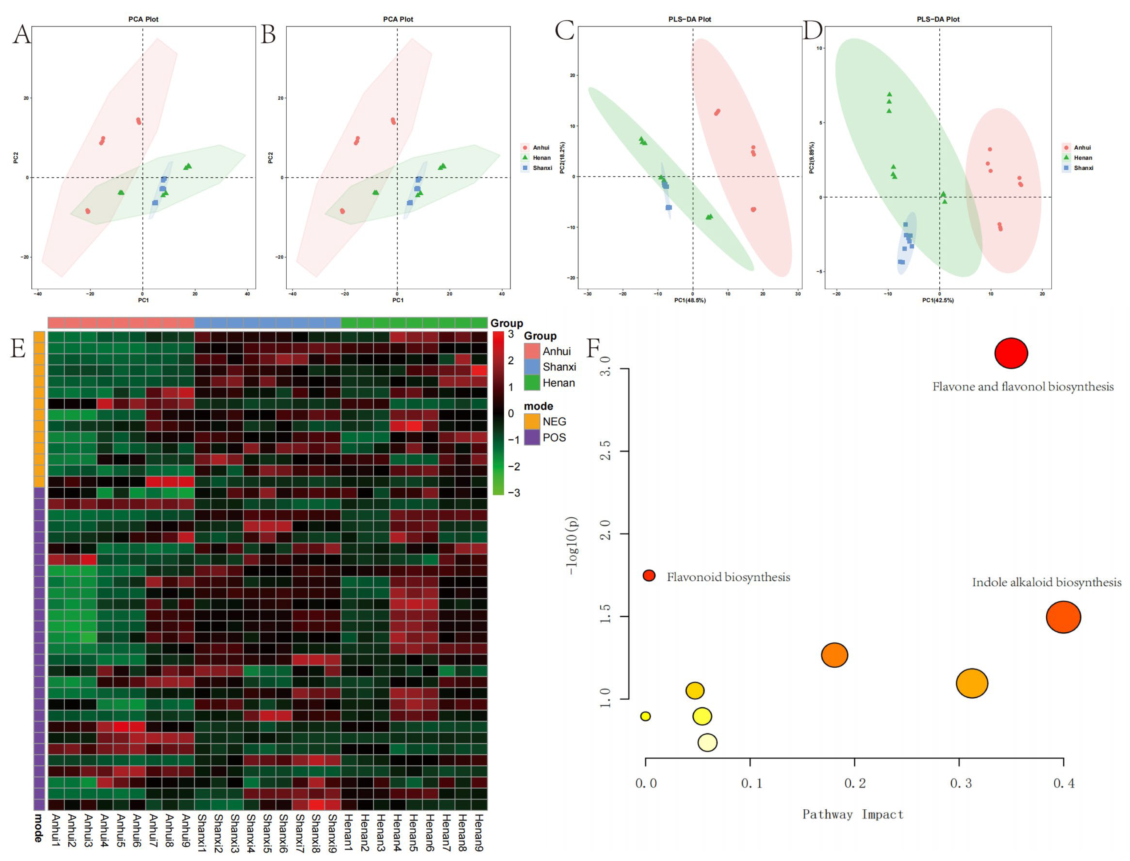Metabolites 15 00423 g002