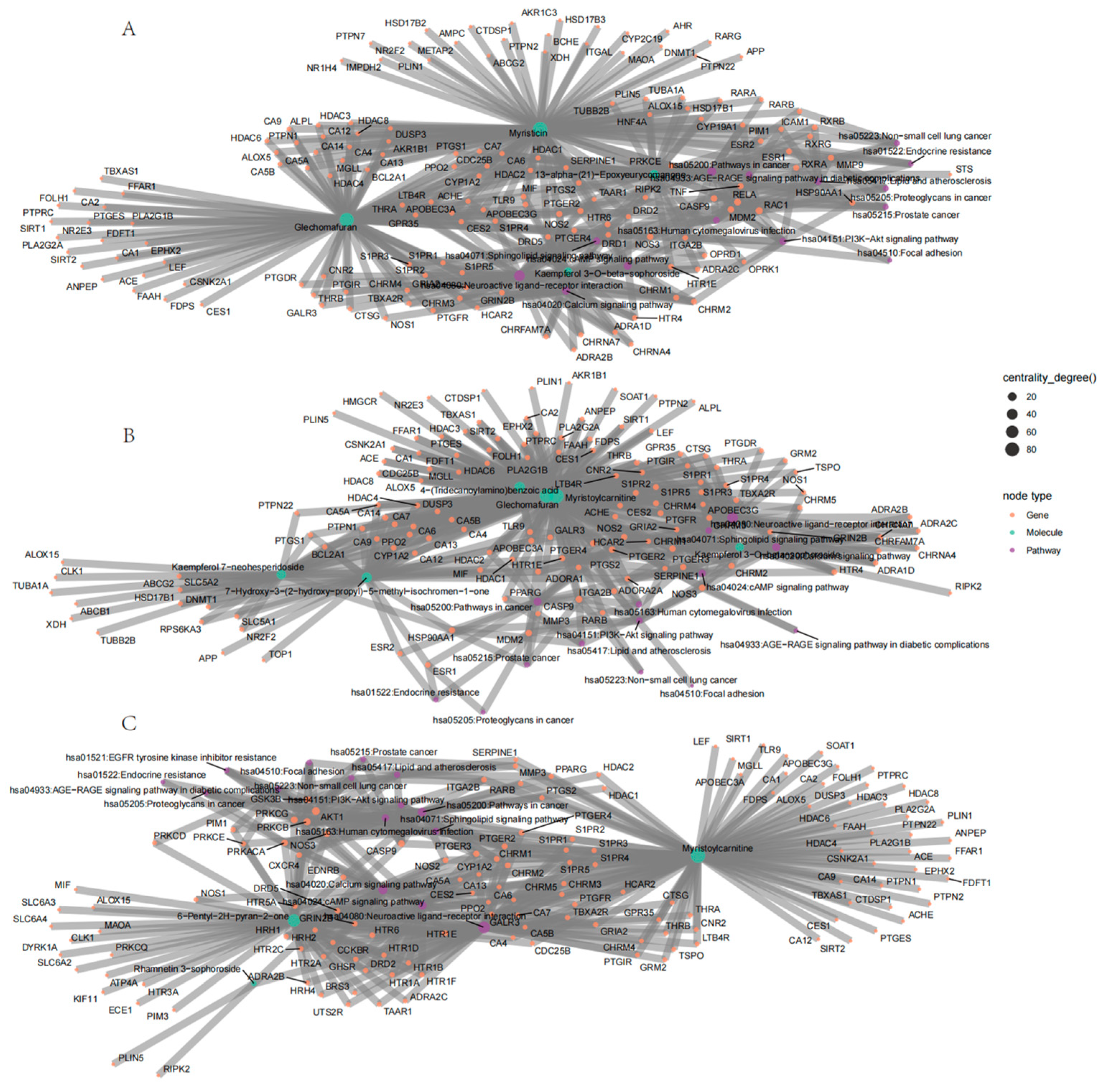 Metabolites 15 00423 g008