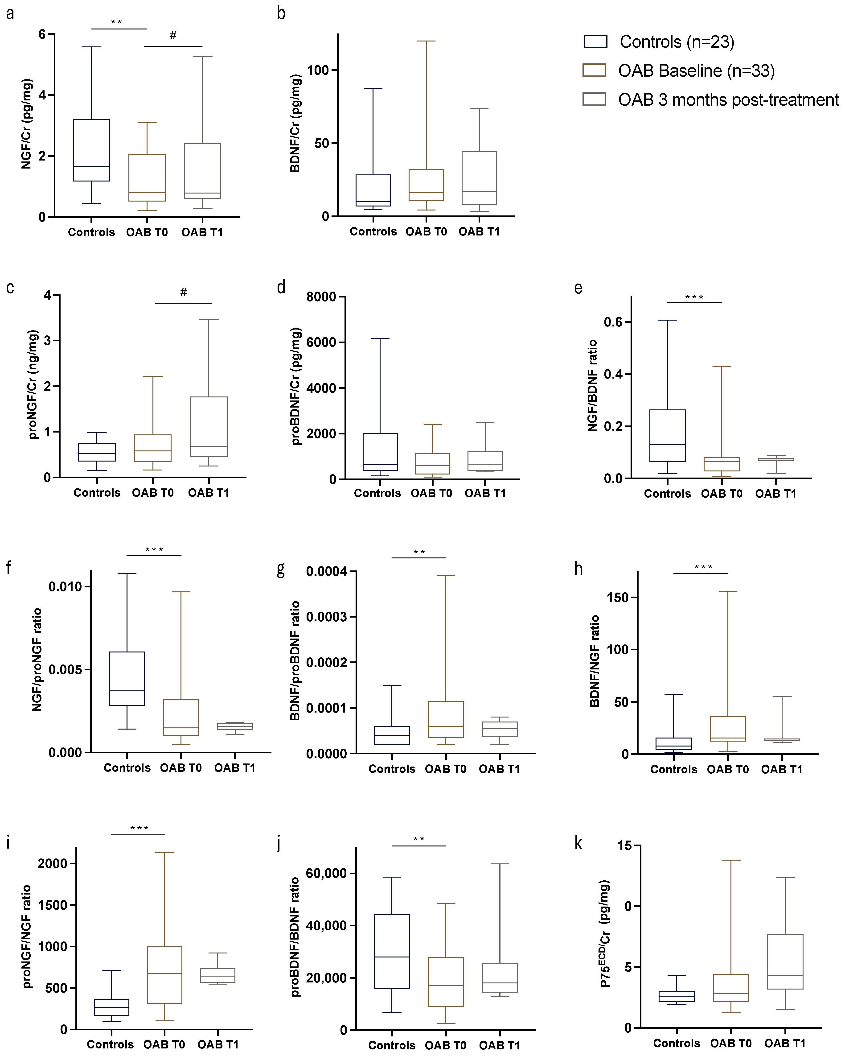Metabolites 15 00429 g001