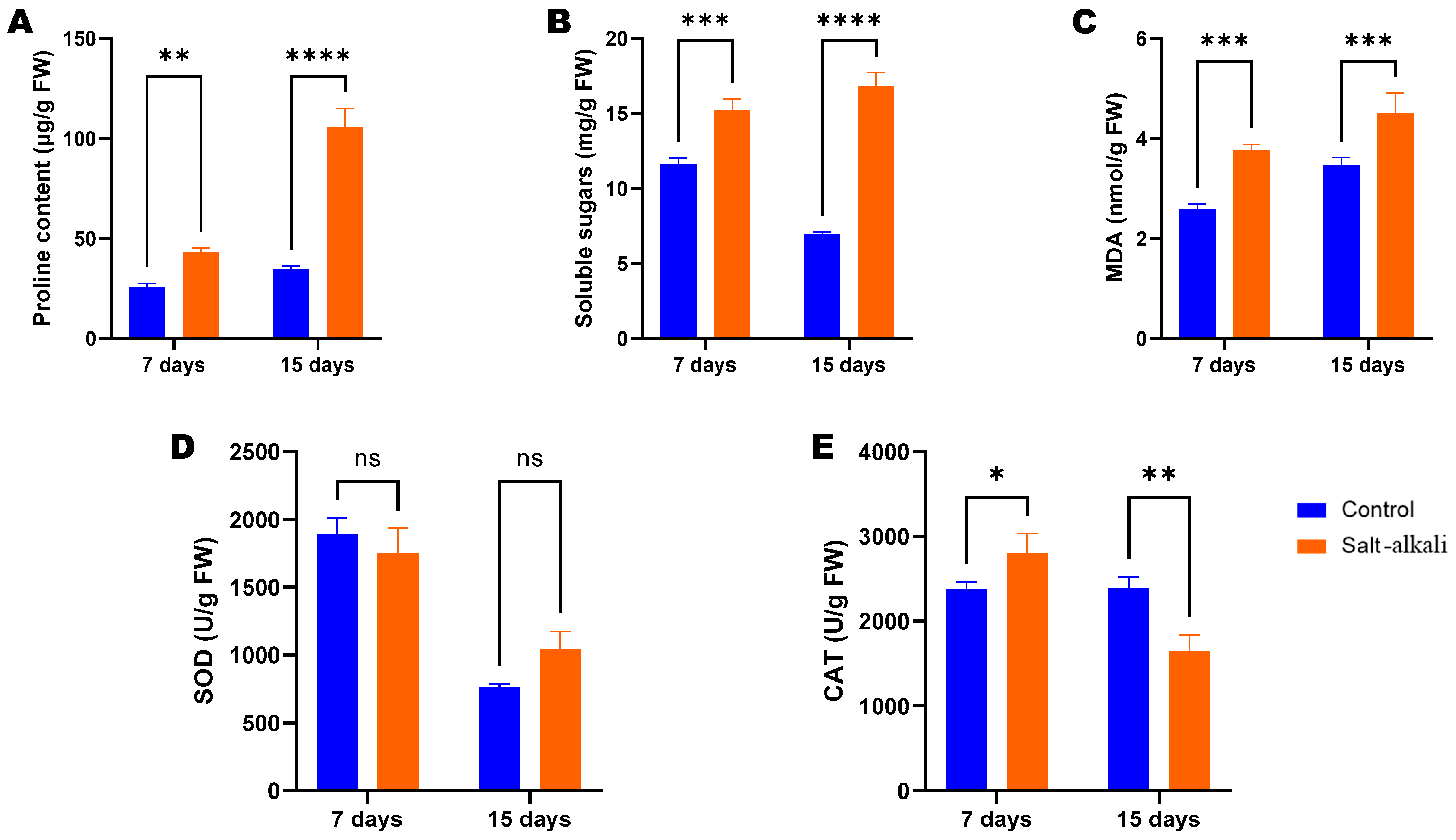 Metabolites 15 00430 g002