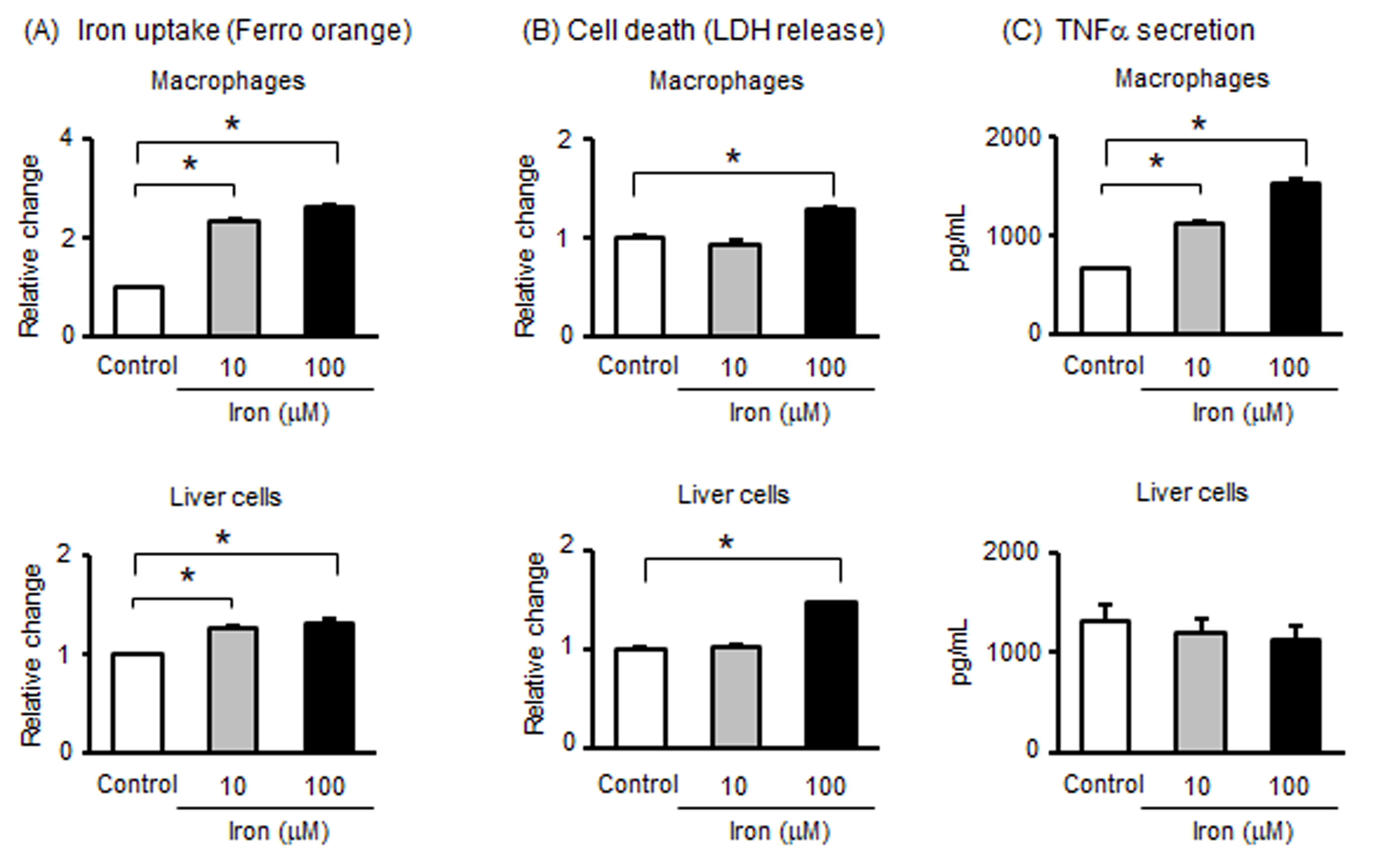 Metabolites 15 00431 g004