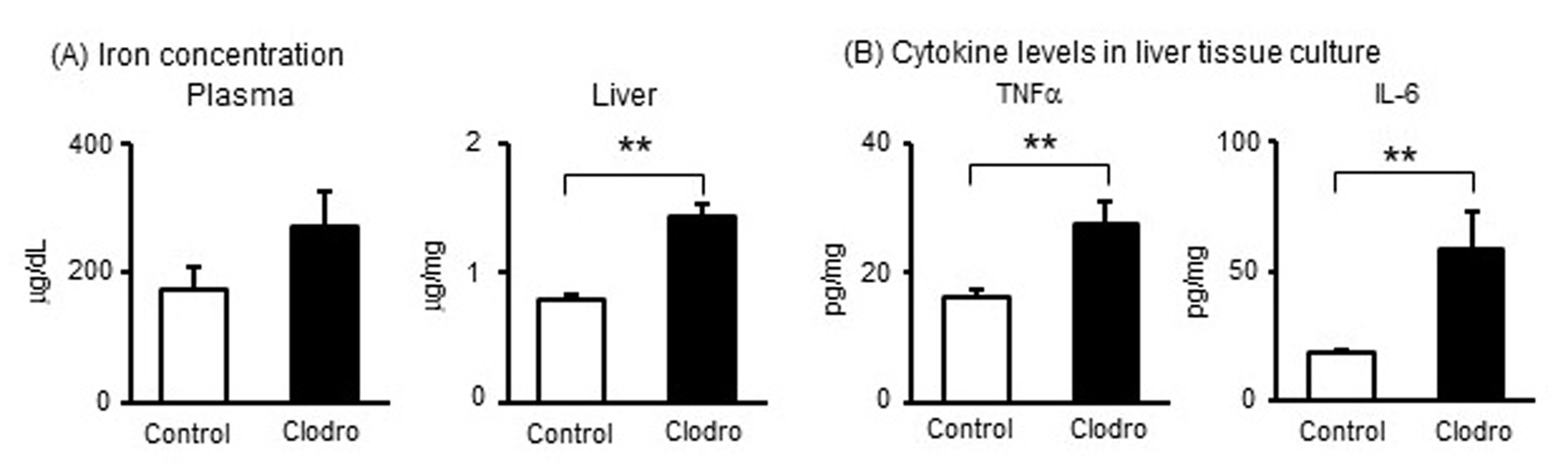 Metabolites 15 00431 g006