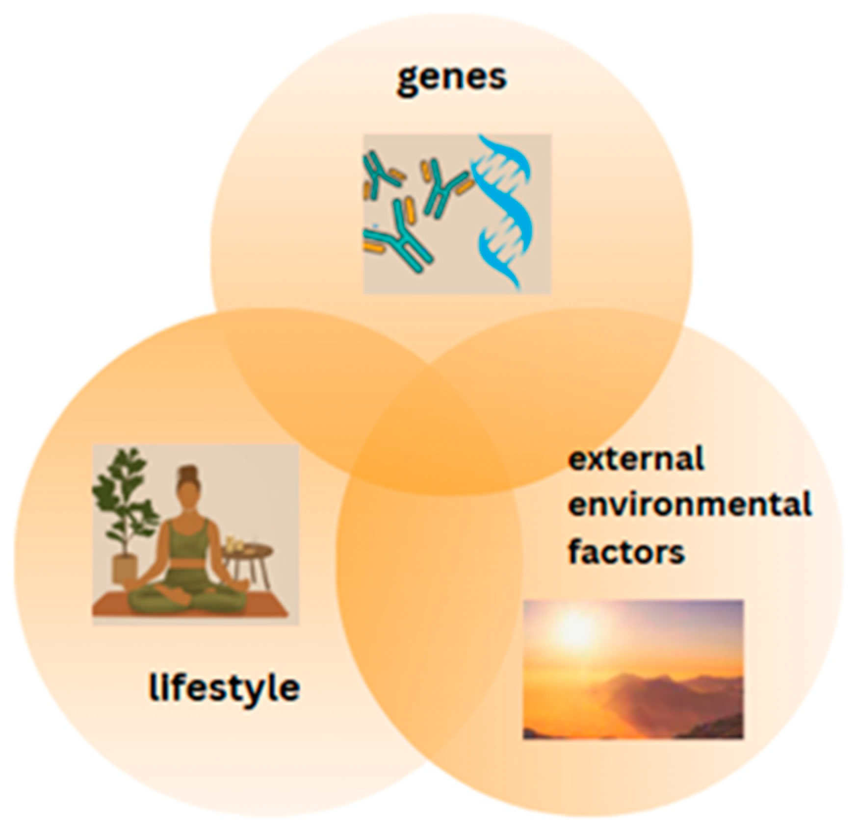 Metabolites 15 00436 g001