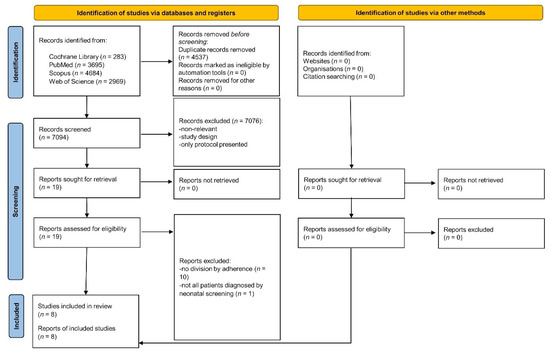 Metabolites 15 00438 g002