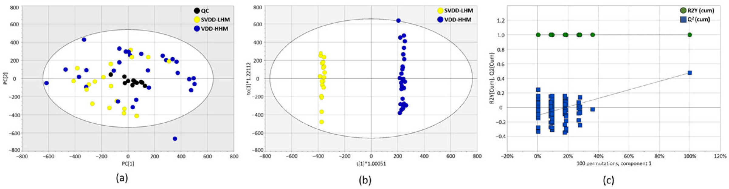 Metabolites 15 00440 g002