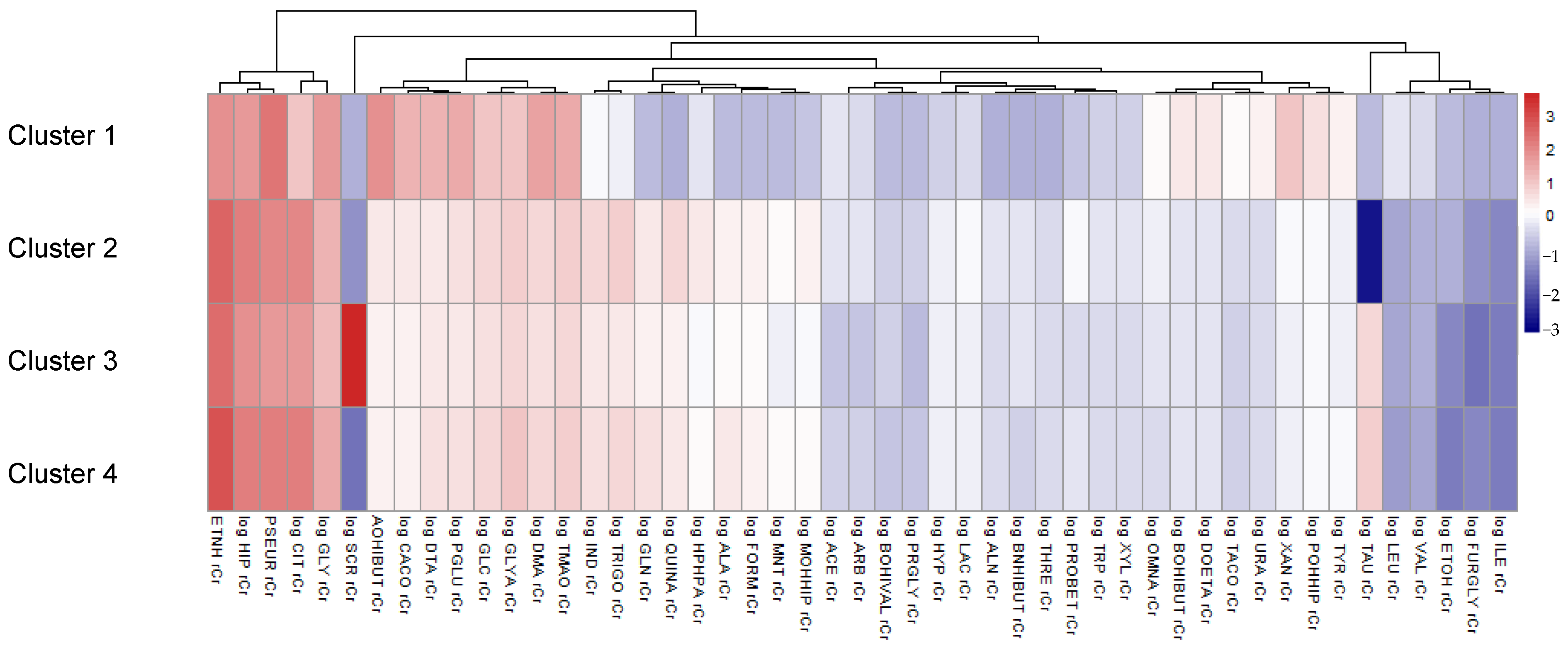 Metabolites 15 00441 g001
