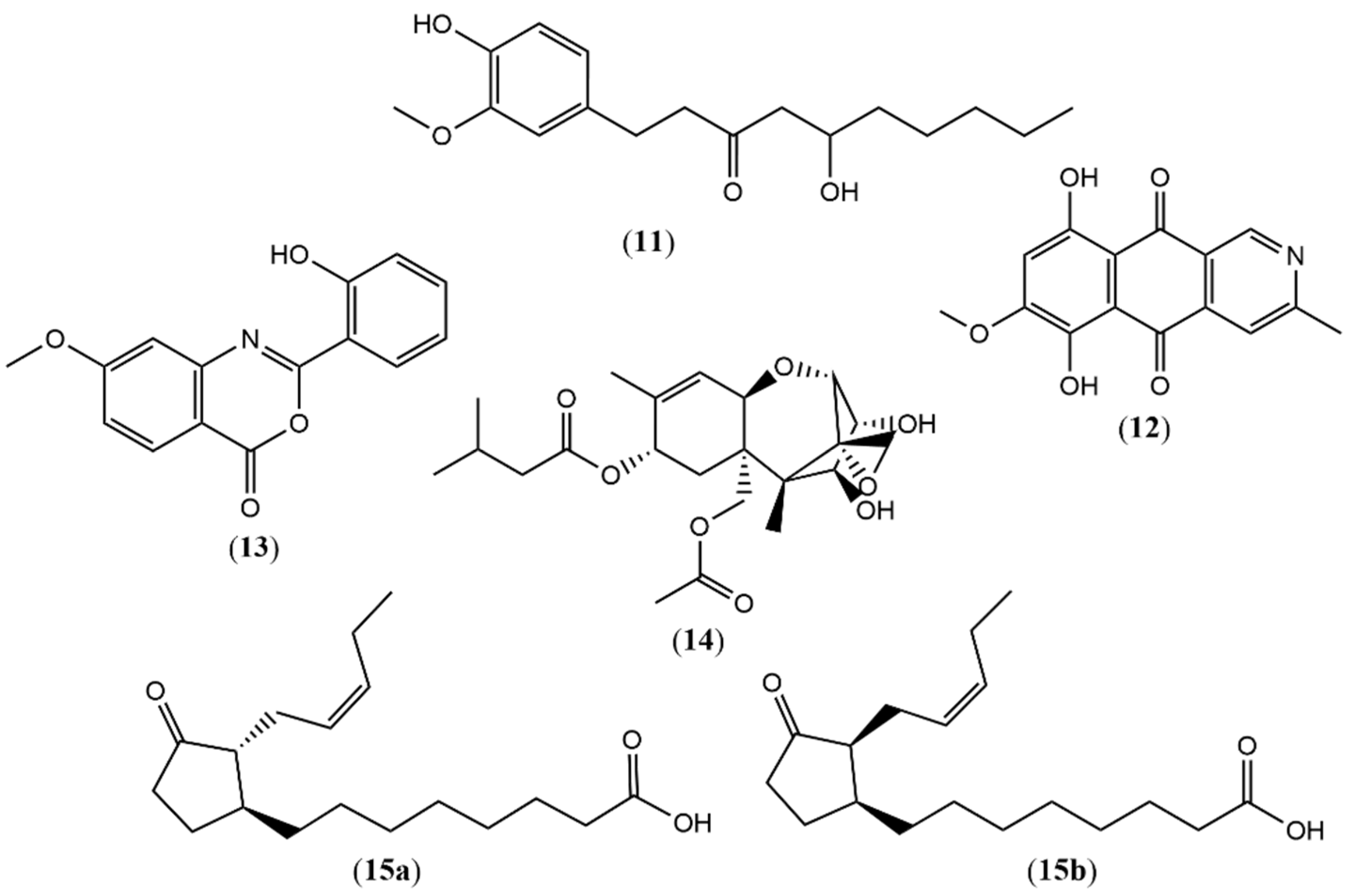 Metabolites 15 00451 g003
