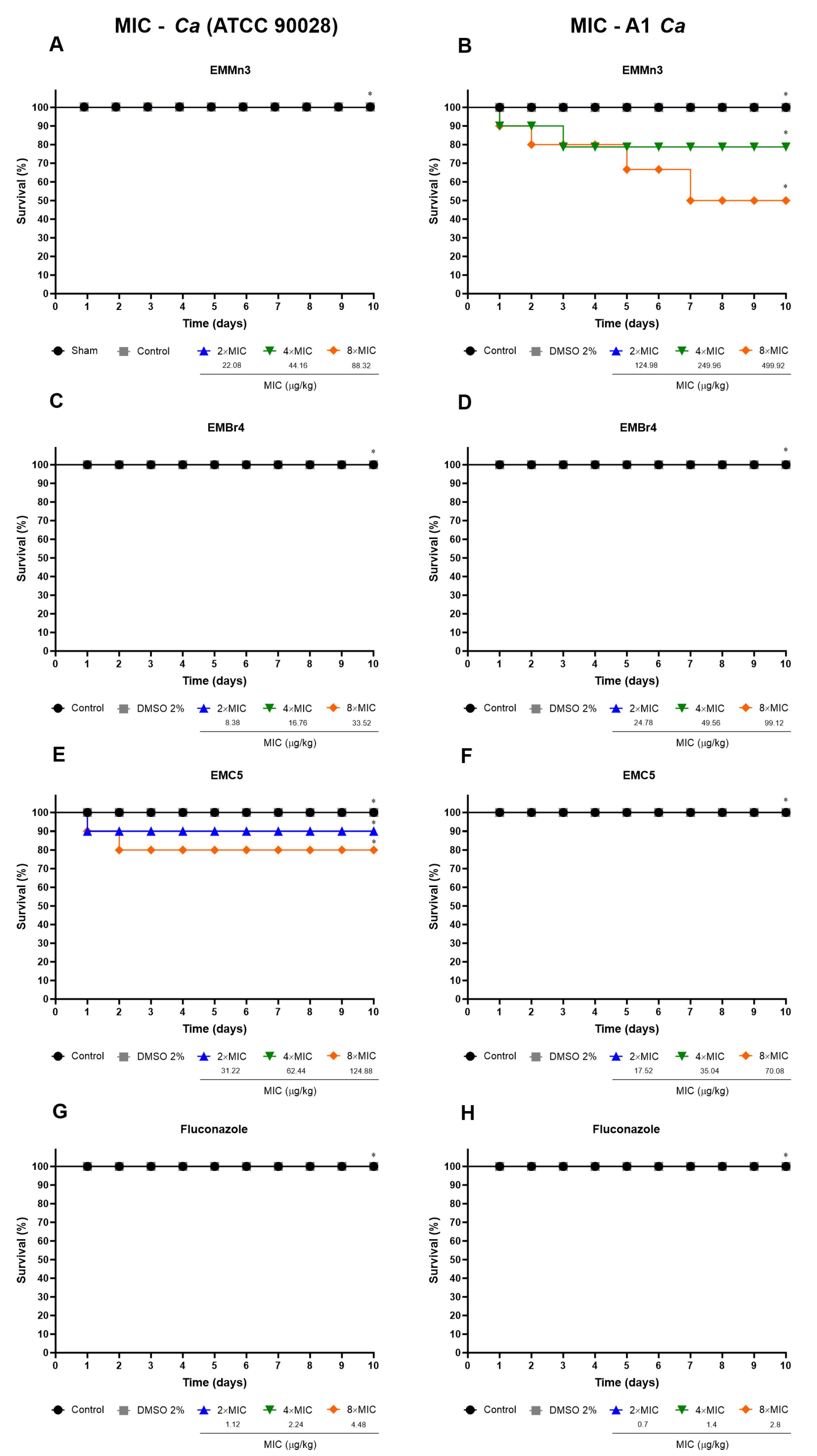 Metabolites 15 00451 g006