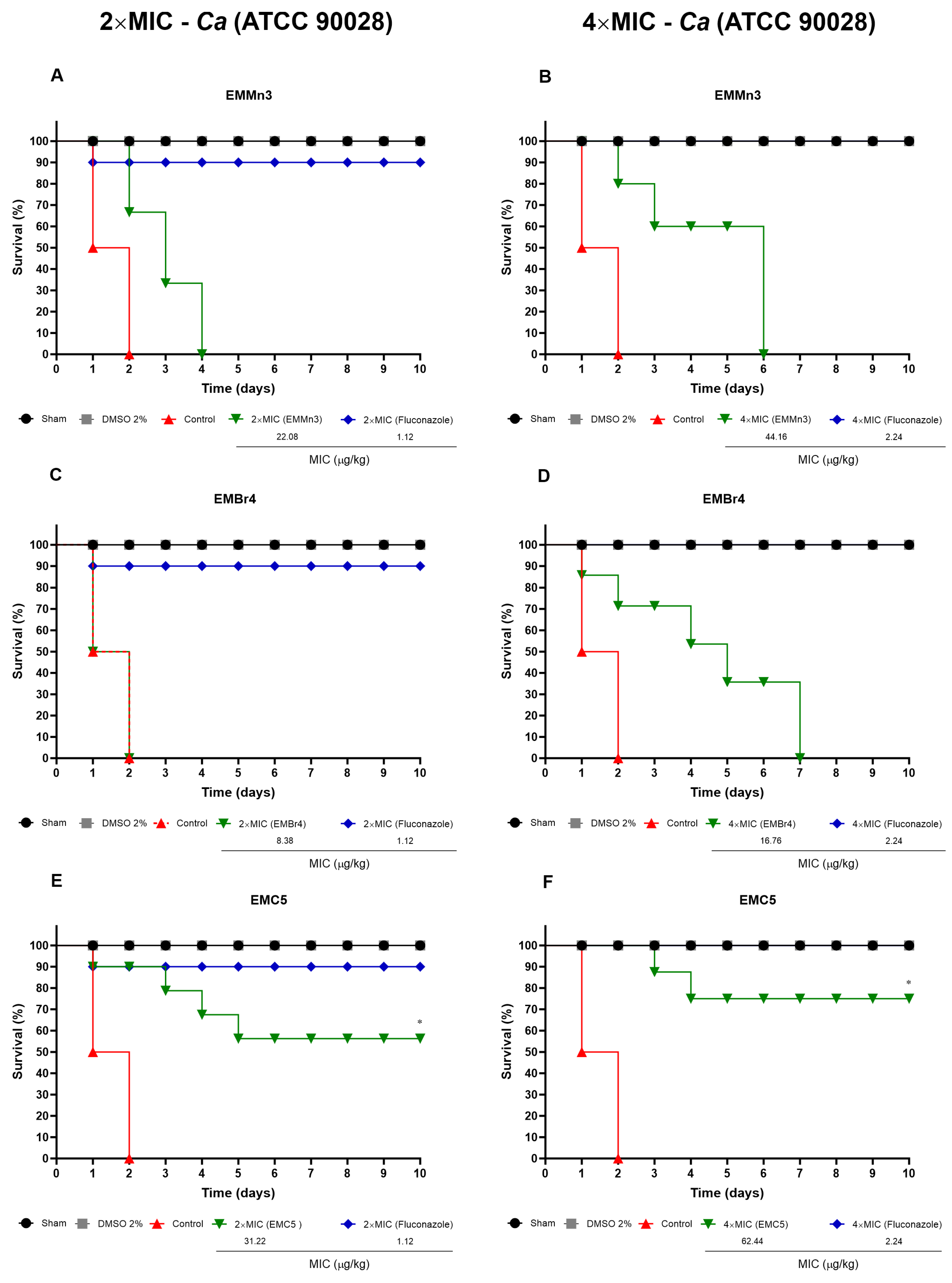 Metabolites 15 00451 g007