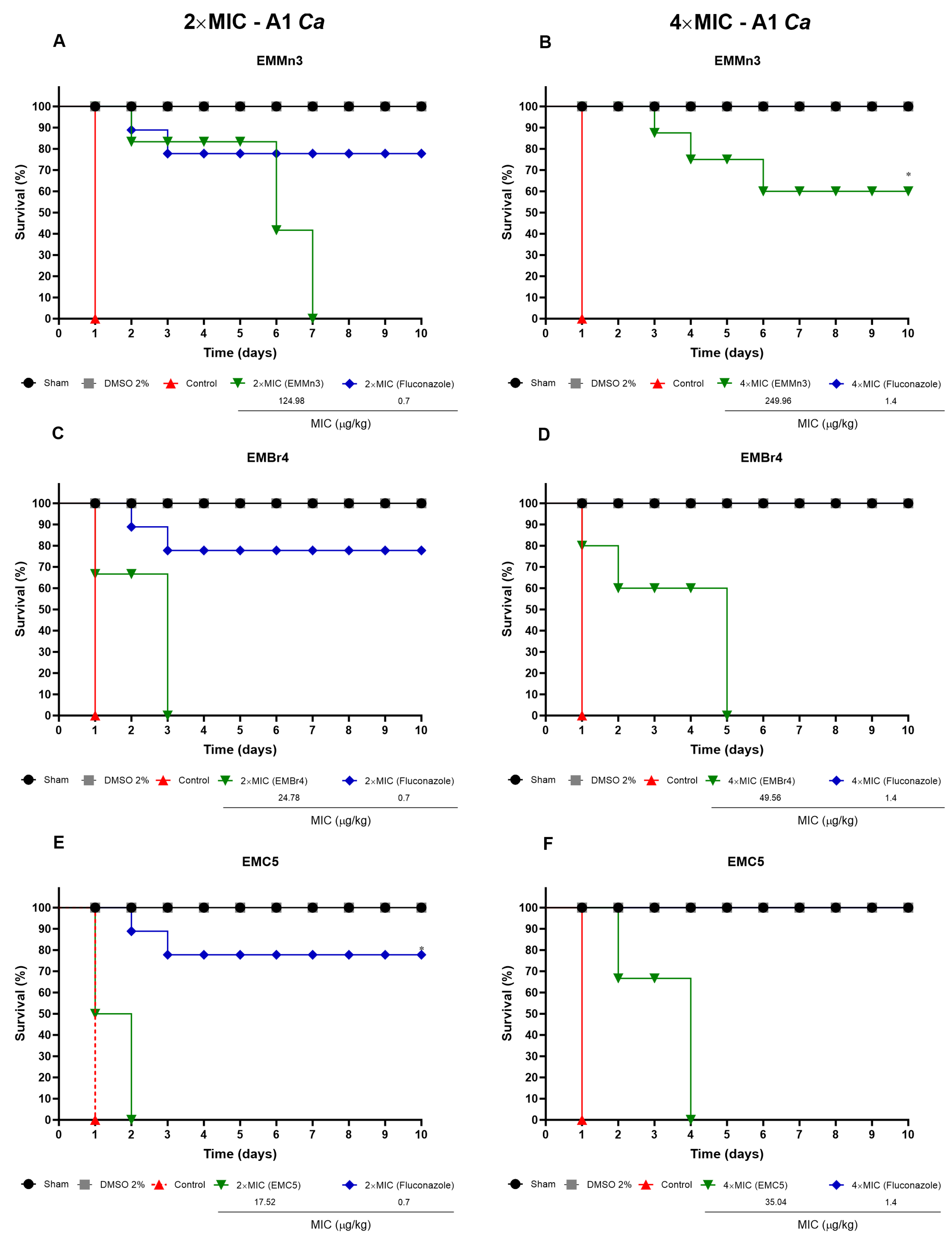 Metabolites 15 00451 g008