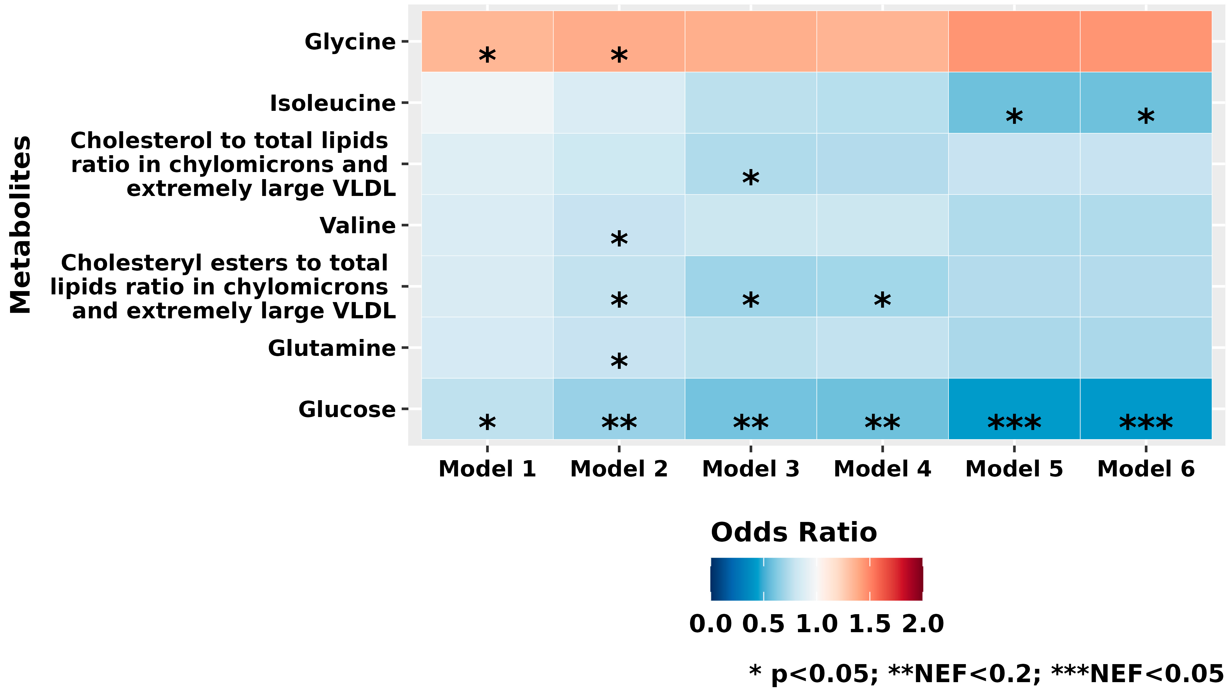 Metabolites 15 00469 g001 Metabolites 15 00469 g001