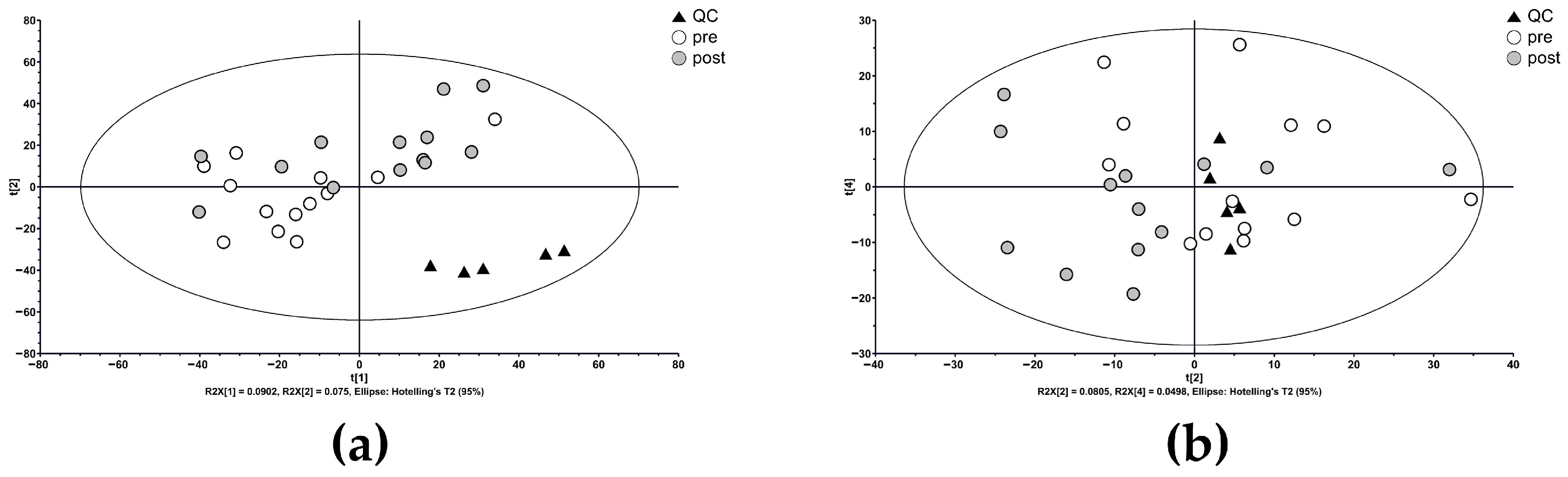 Metabolites 15 00484 g002