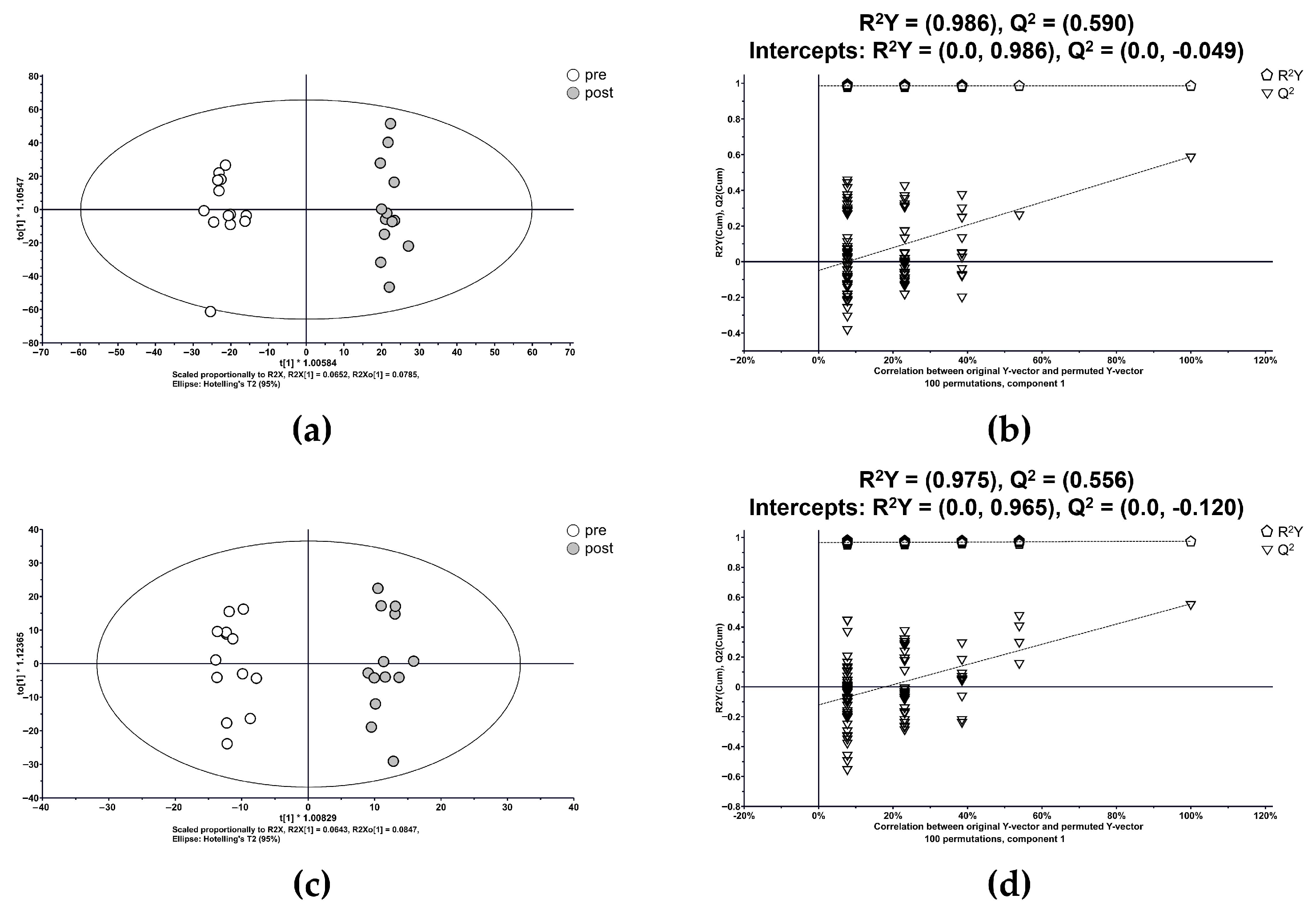 Metabolites 15 00484 g003