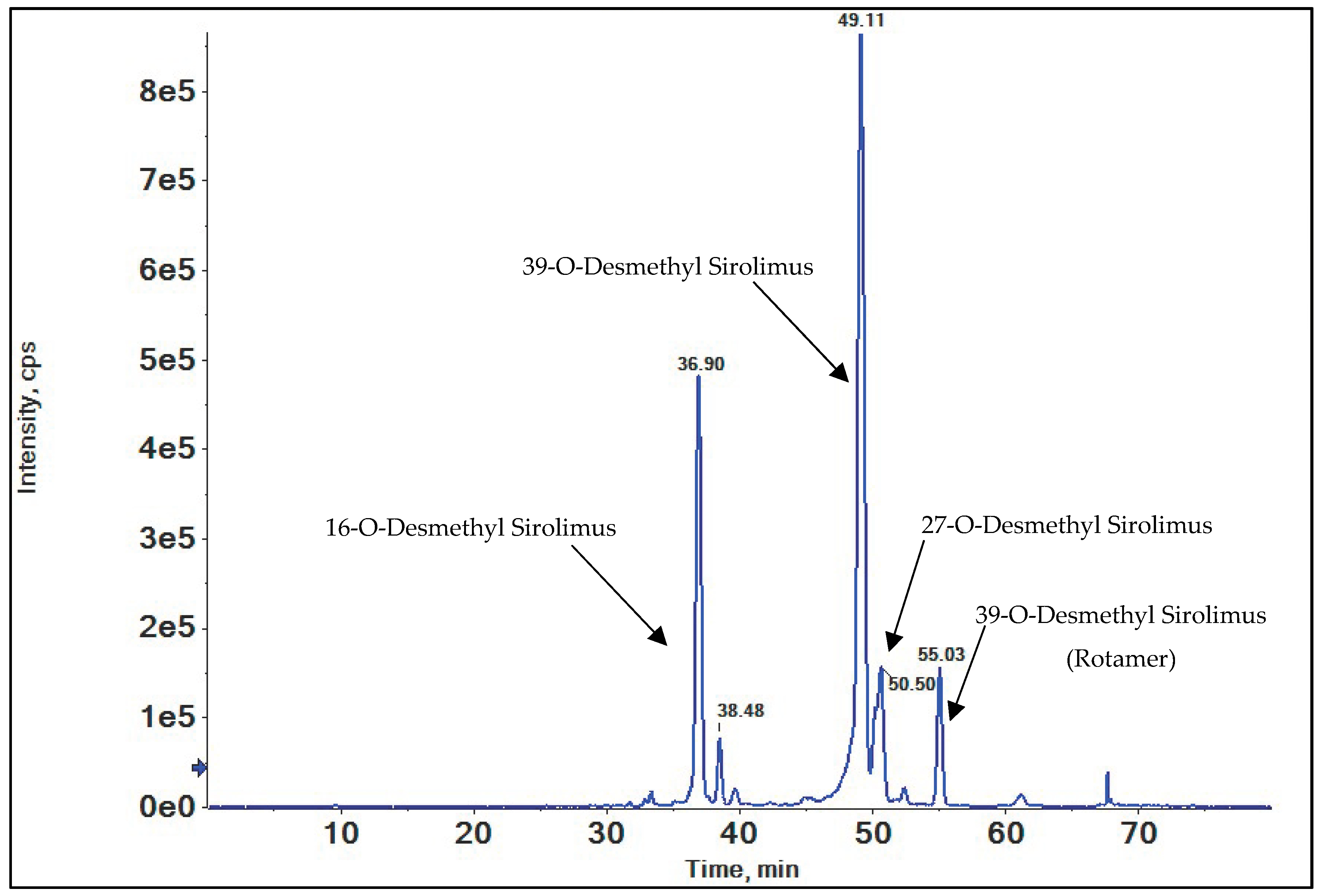 Metabolites 15 00489 g004
