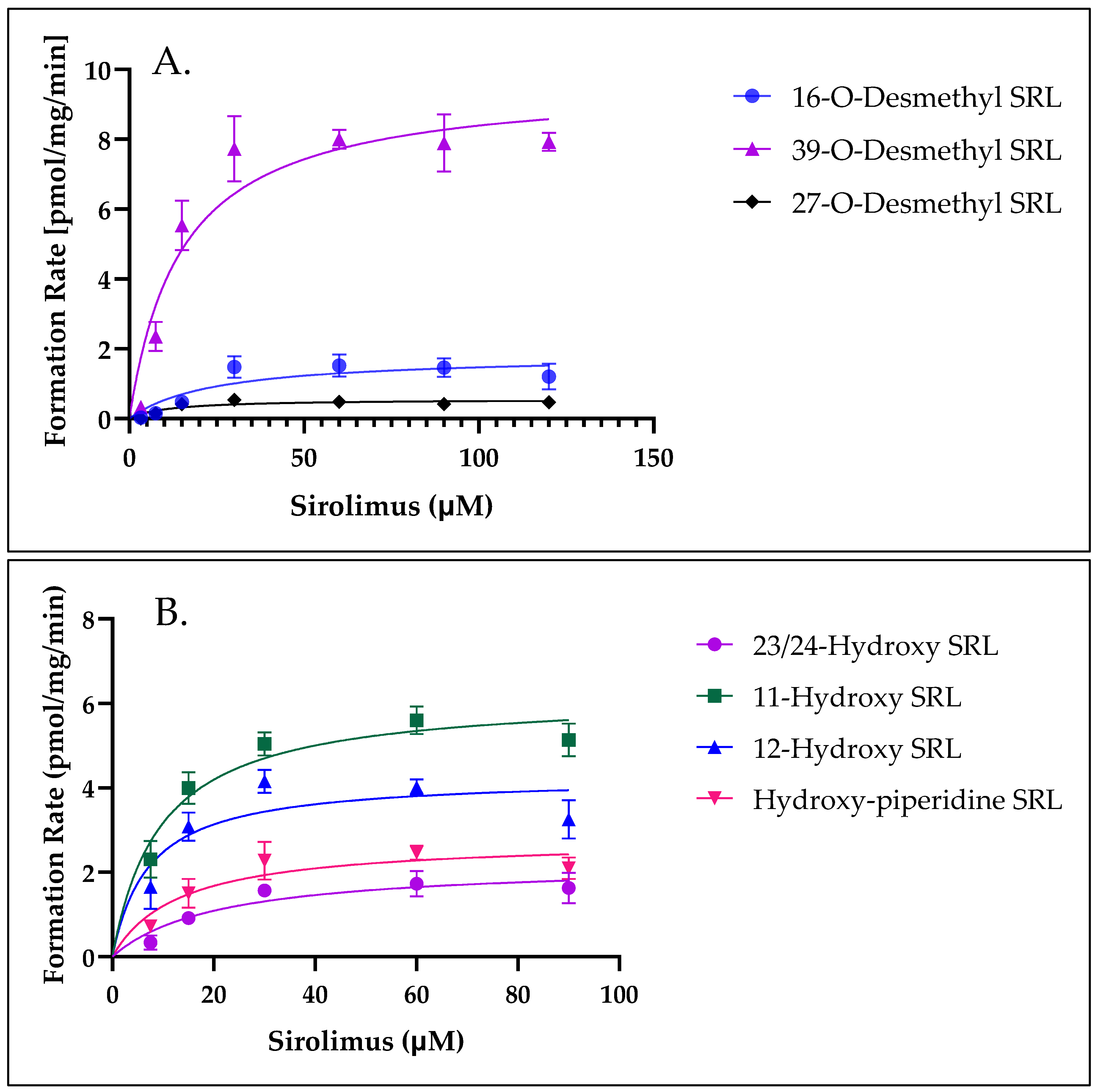 Metabolites 15 00489 g008