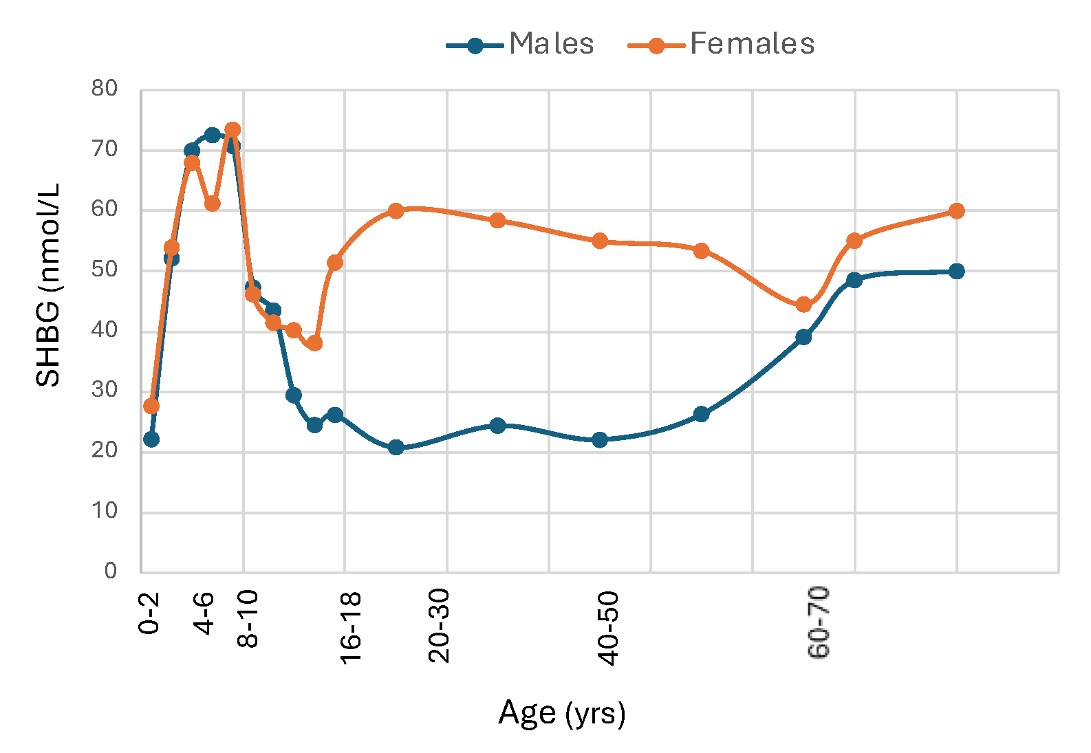 Metabolites 15 00494 g002