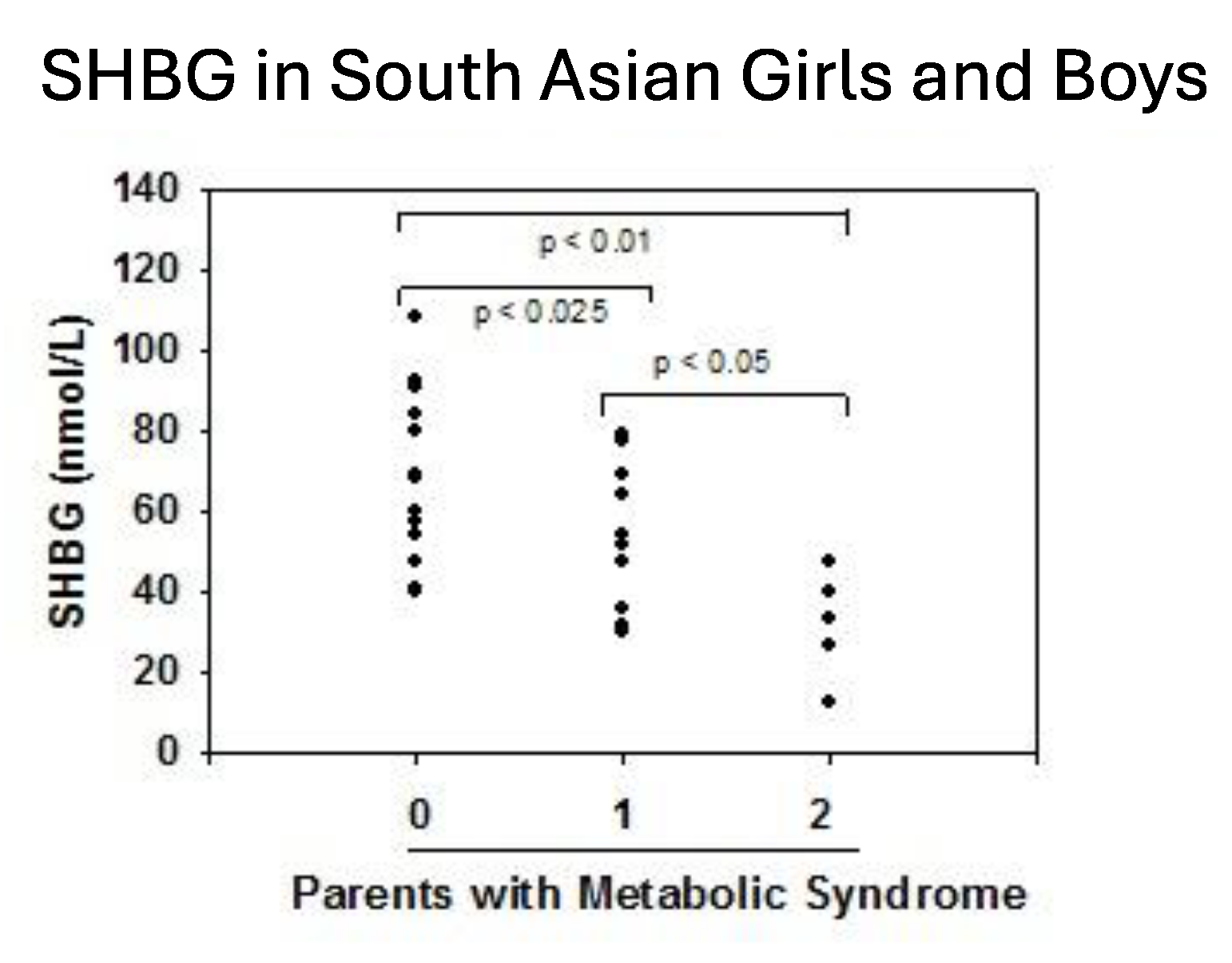Metabolites 15 00494 g005