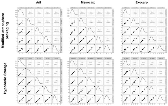Metabolites 15 00507 g0a2