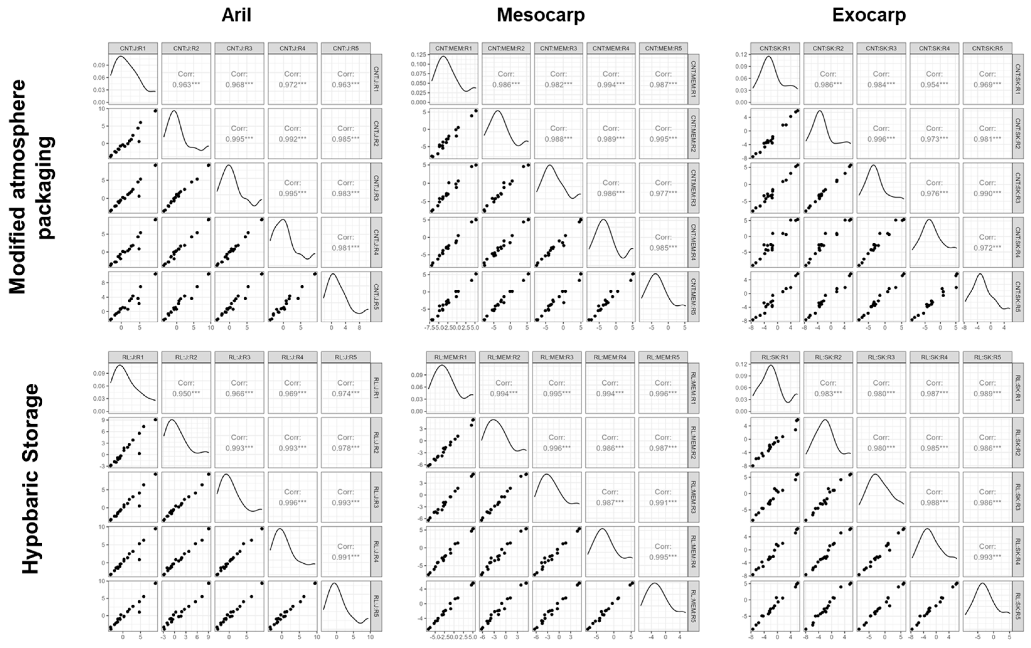 Metabolites 15 00507 g0a2