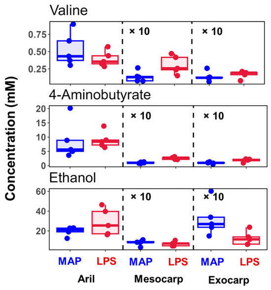 Metabolites 15 00507 g0a3