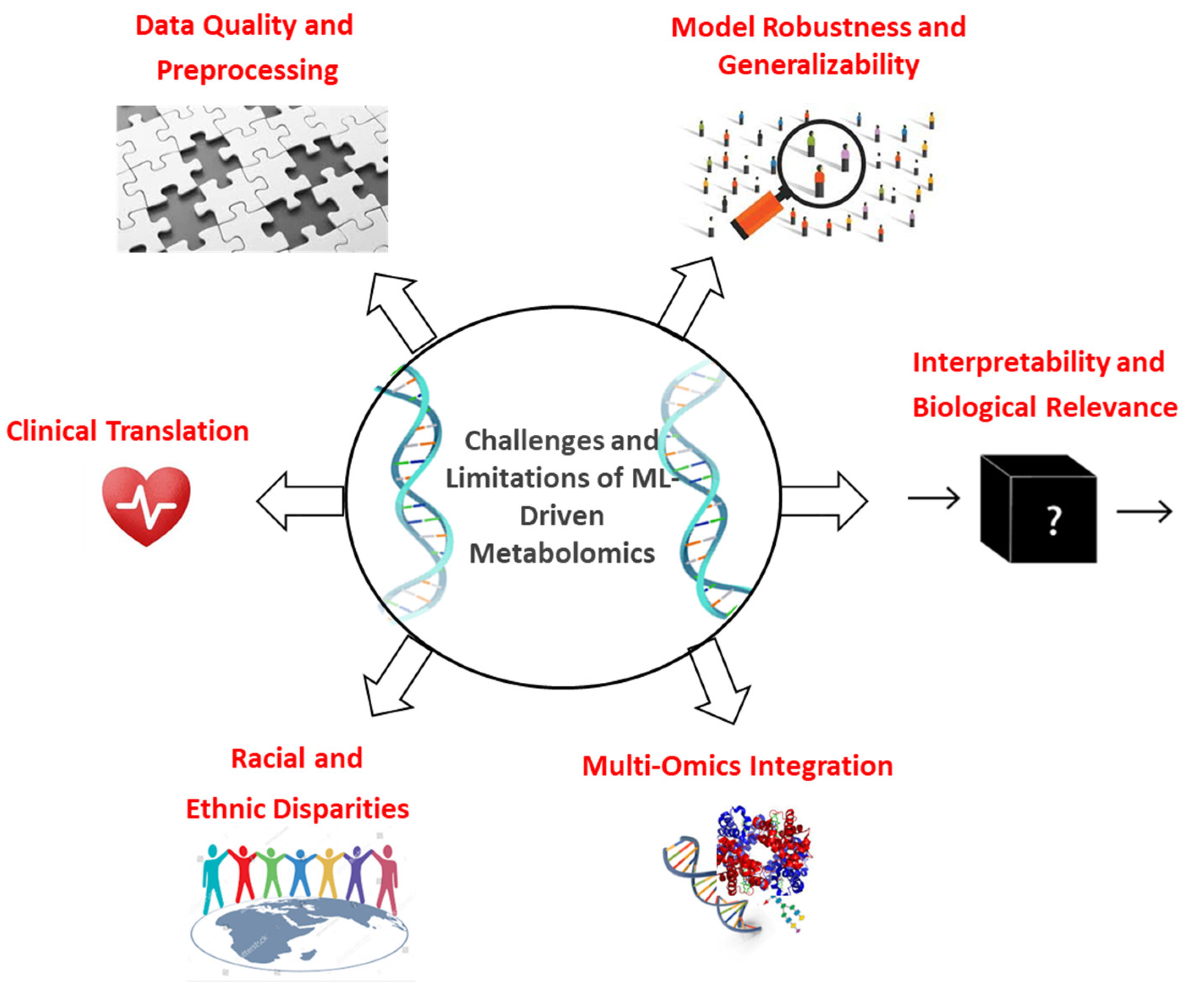 Metabolites 15 00514 g002