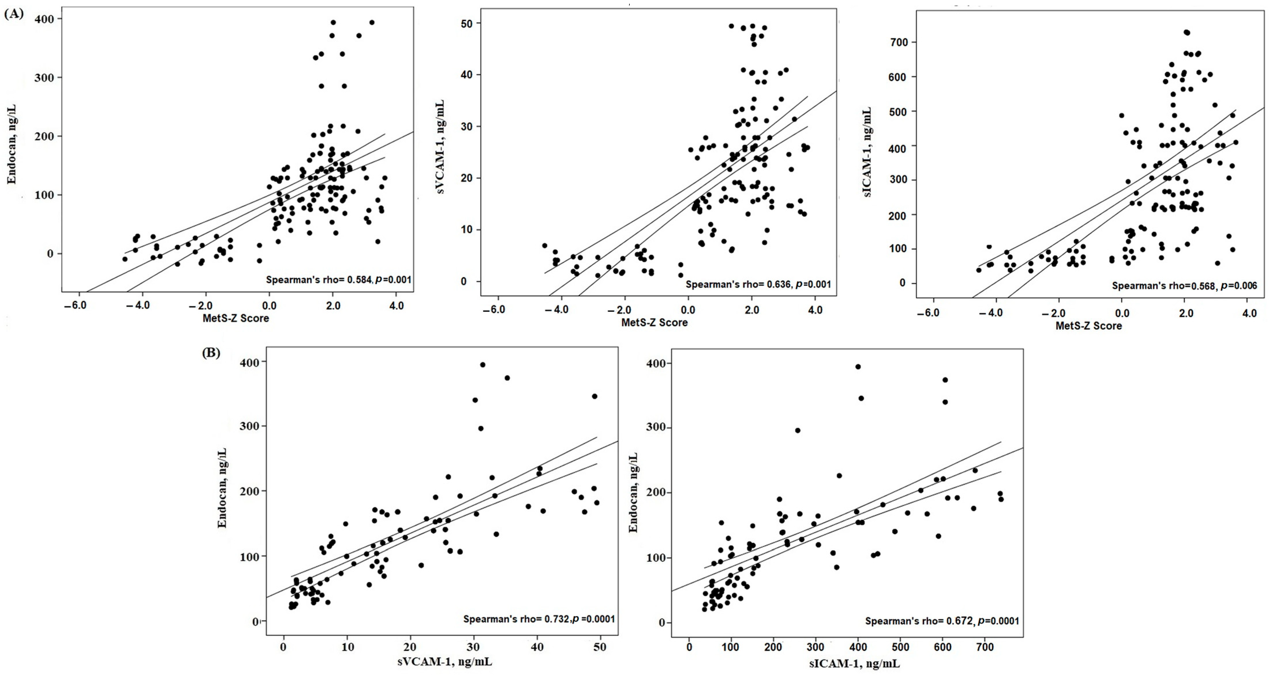 Metabolites 15 00521 g002