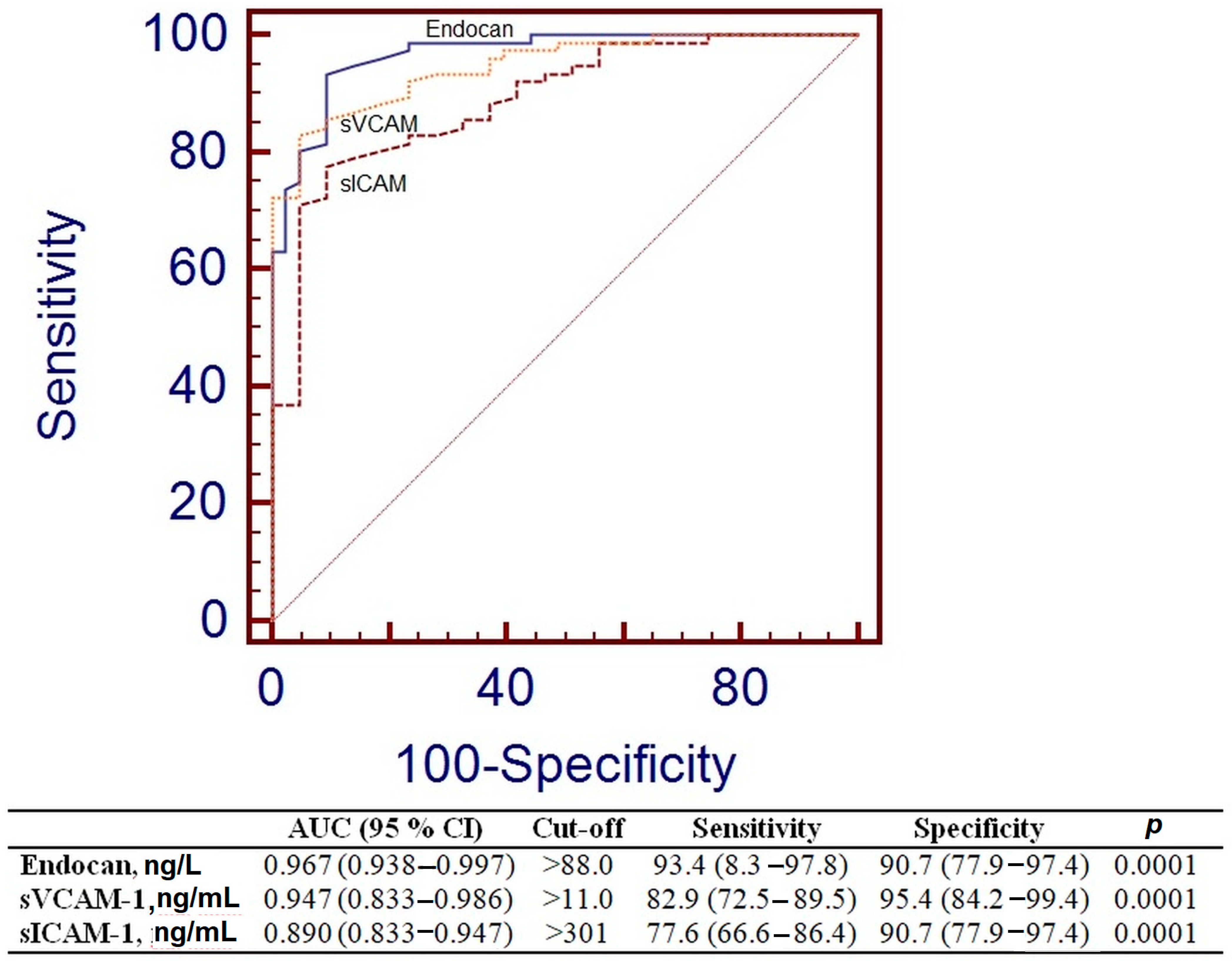 Metabolites 15 00521 g003