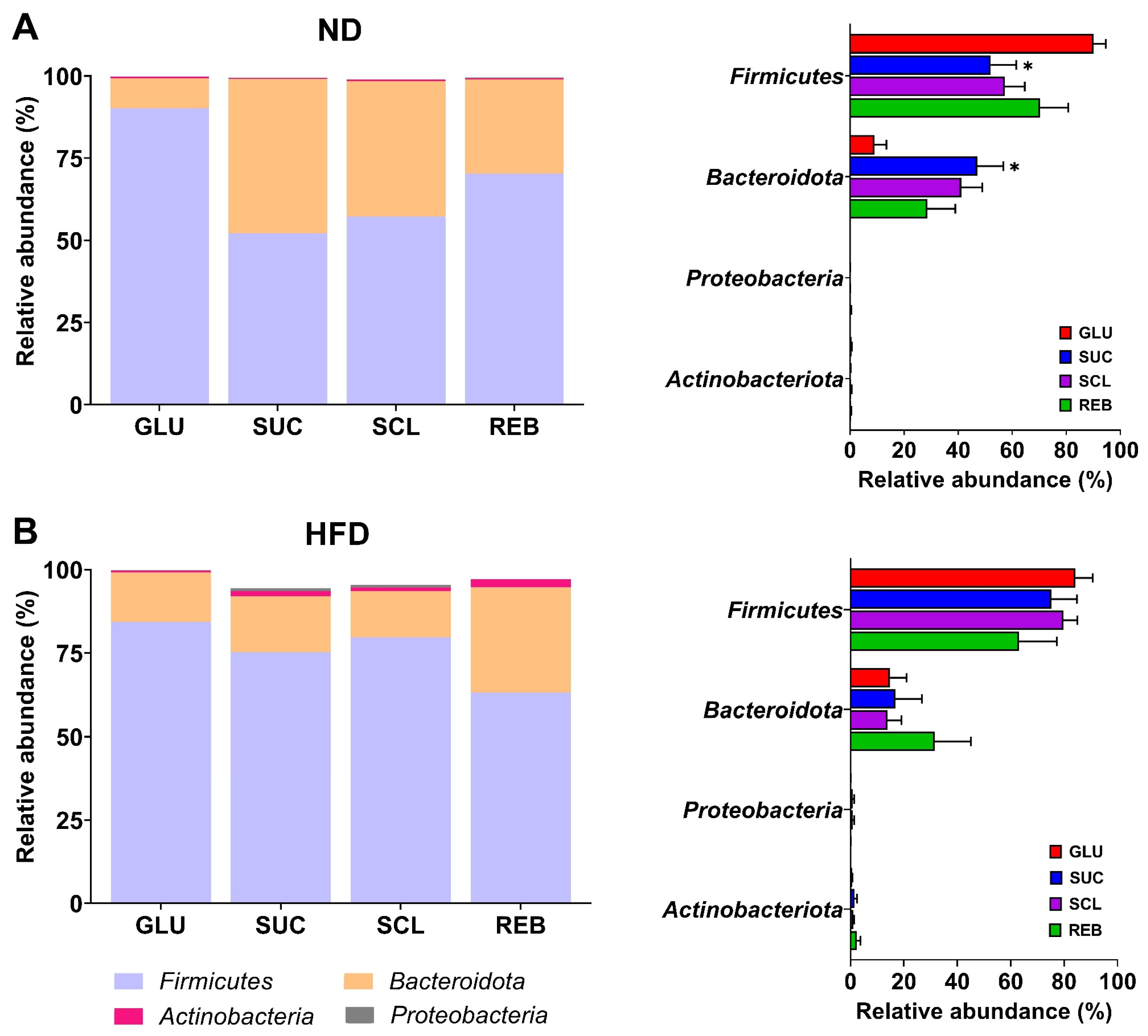 Metabolites 15 00529 g003 Metabolites 15 00529 g003