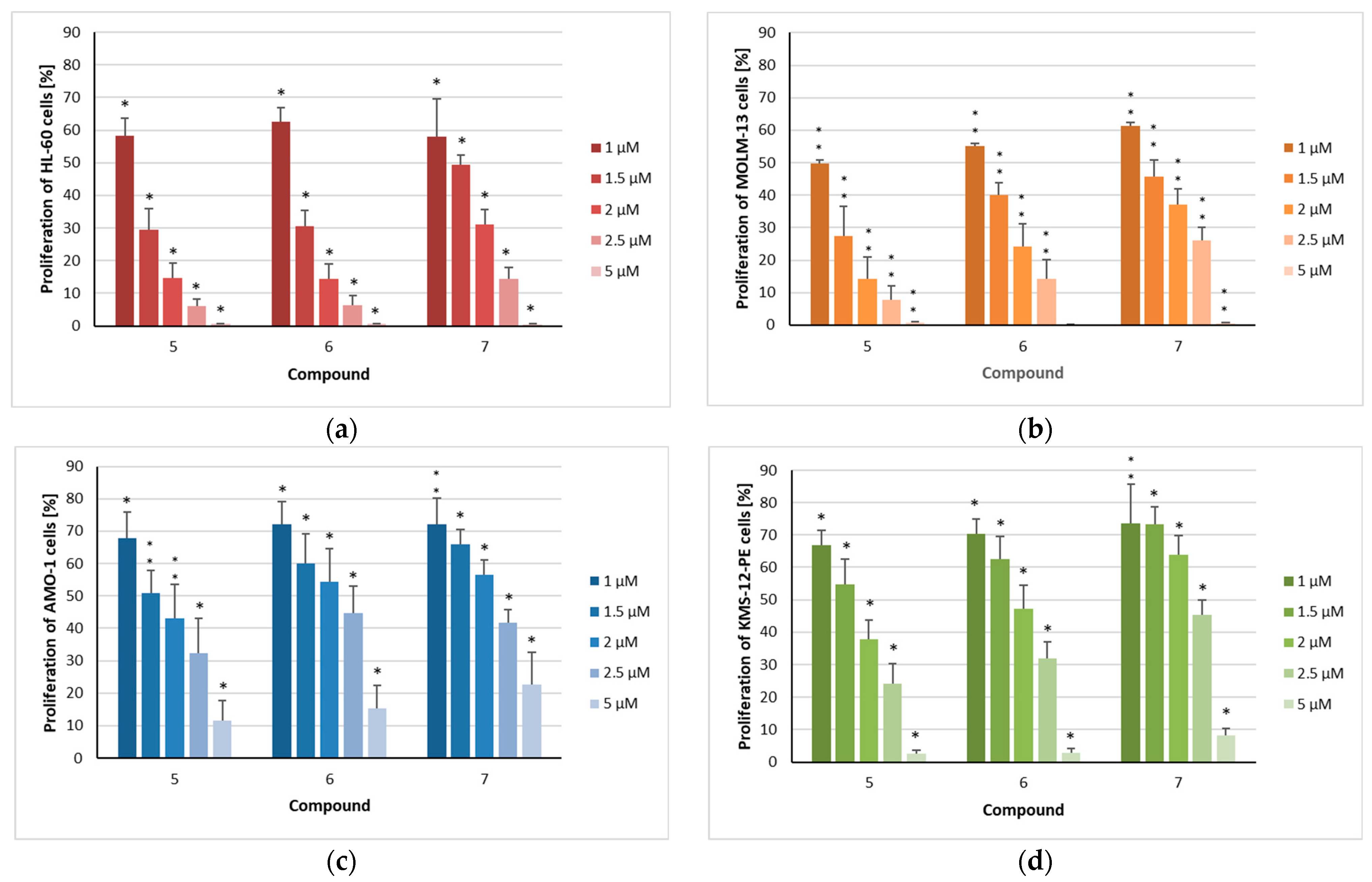 Metabolites 15 00542 g002 Metabolites 15 00542 g002