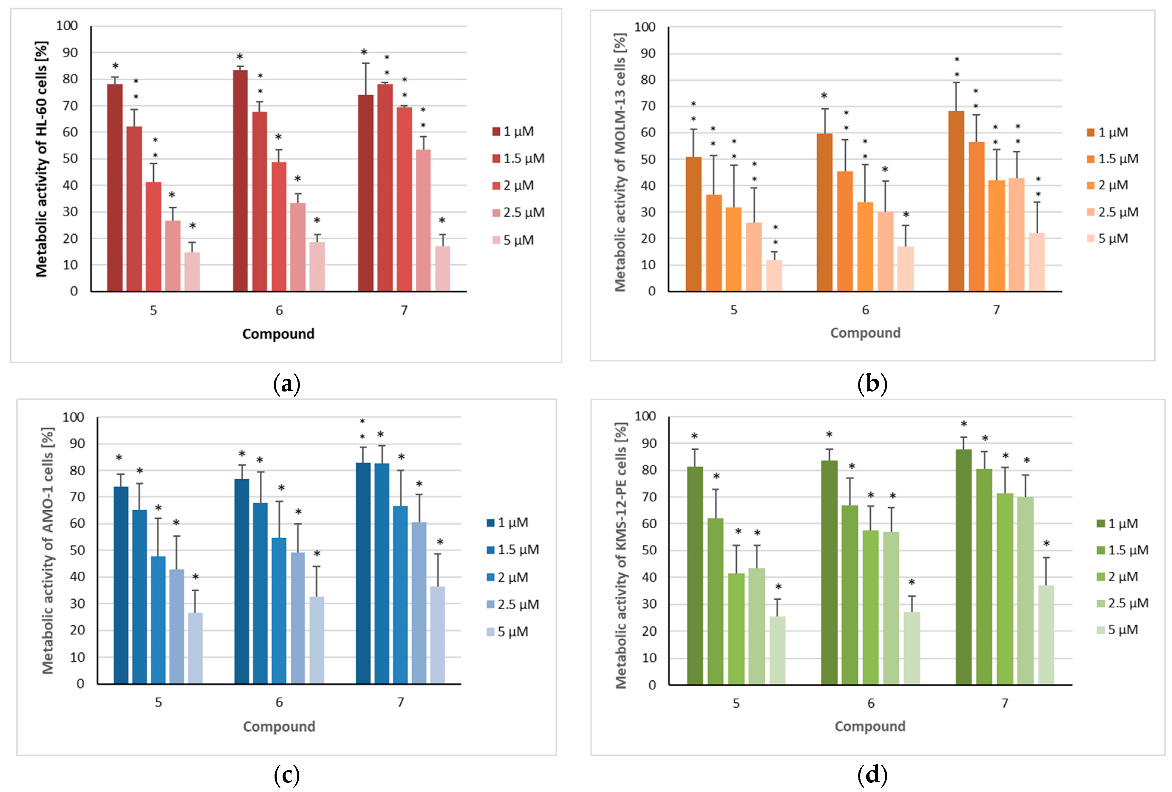 Metabolites 15 00542 g004 Metabolites 15 00542 g004