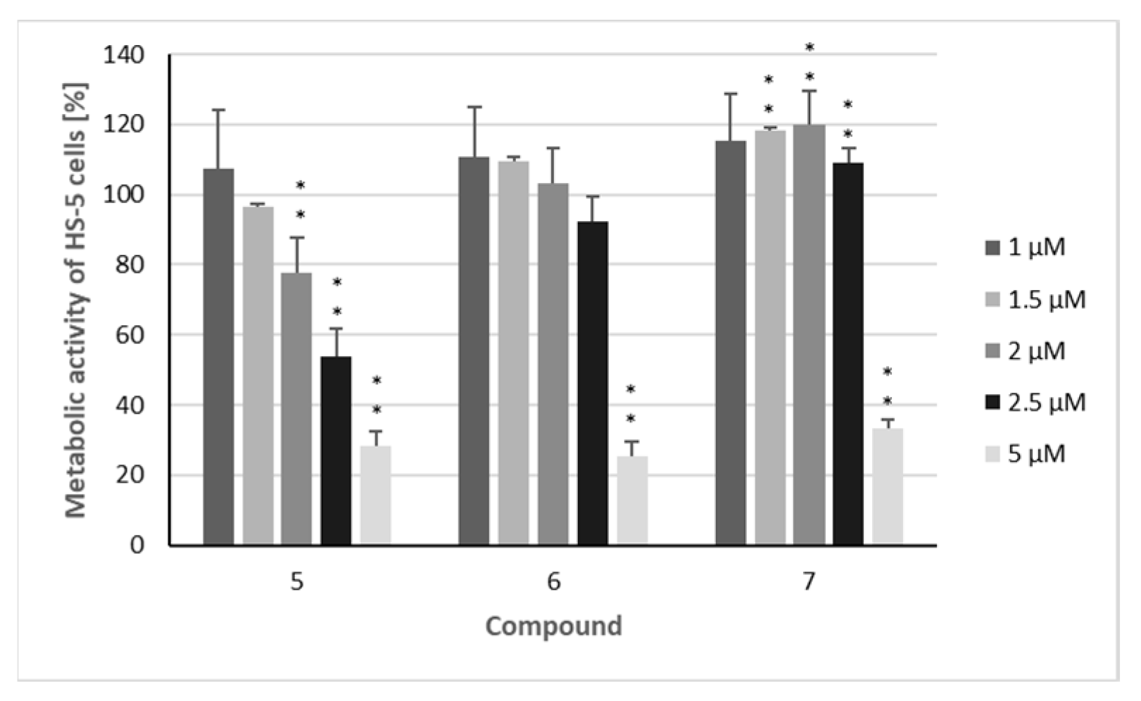 Metabolites 15 00542 g005 Metabolites 15 00542 g005