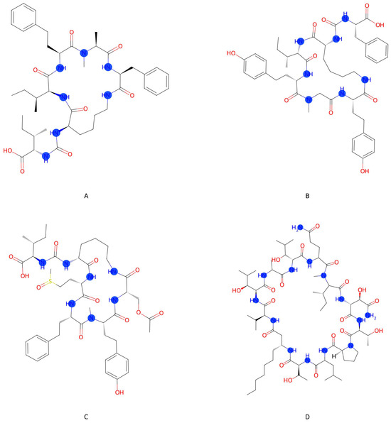 Metabolites 15 00562 g004