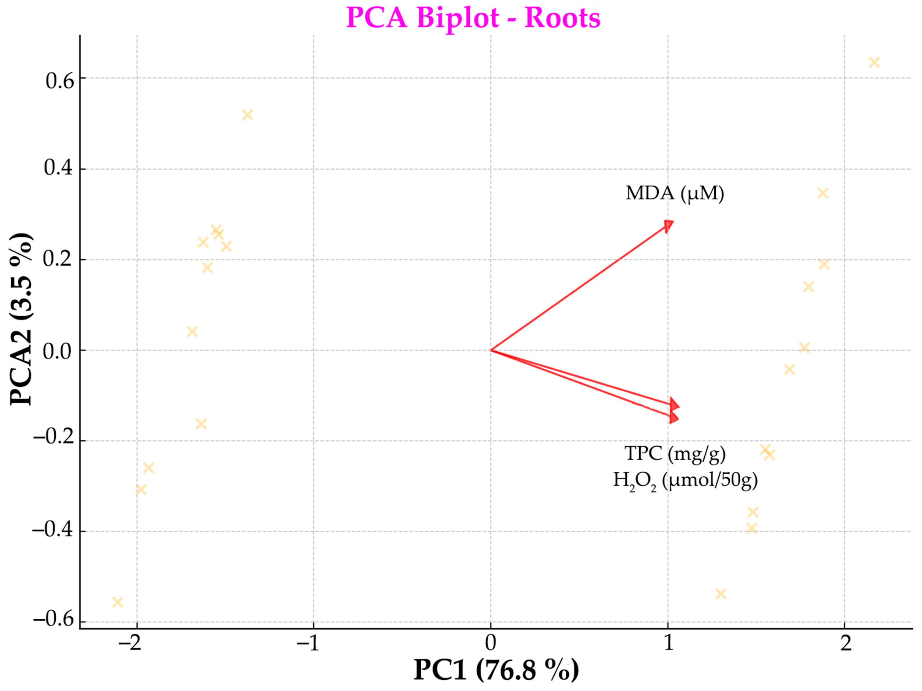 Metabolites 15 00585 g008