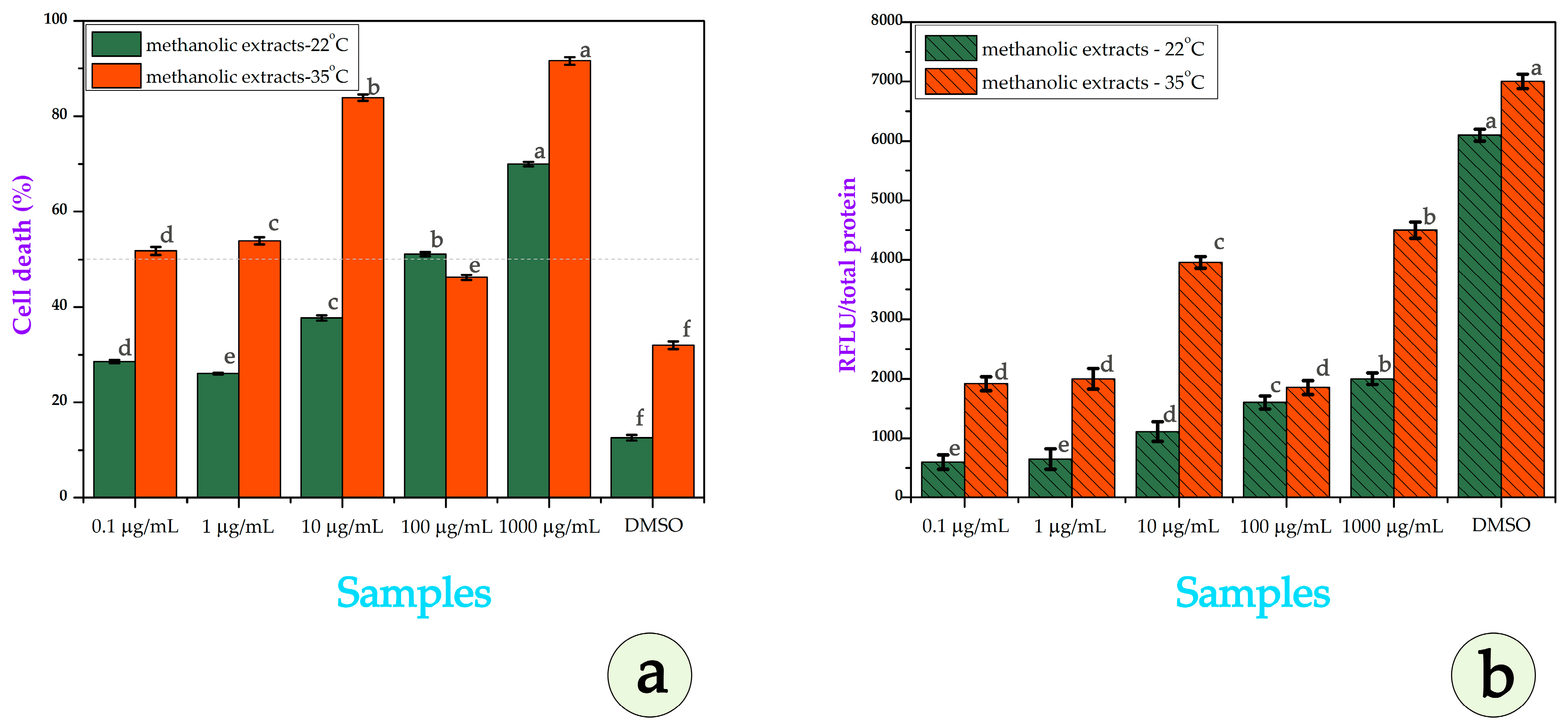 Metabolites 15 00585 g011