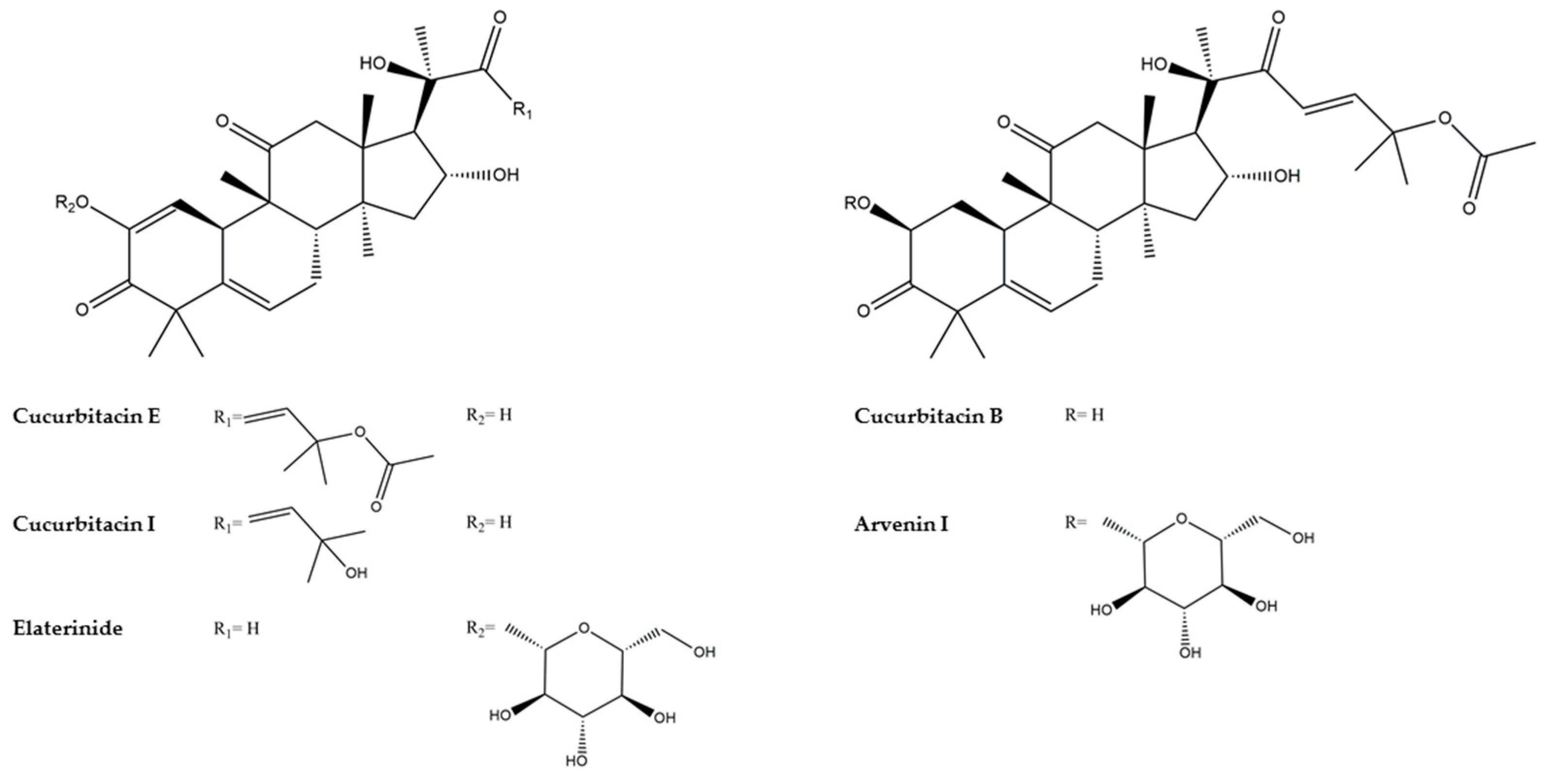 Metabolites 15 00585 g013