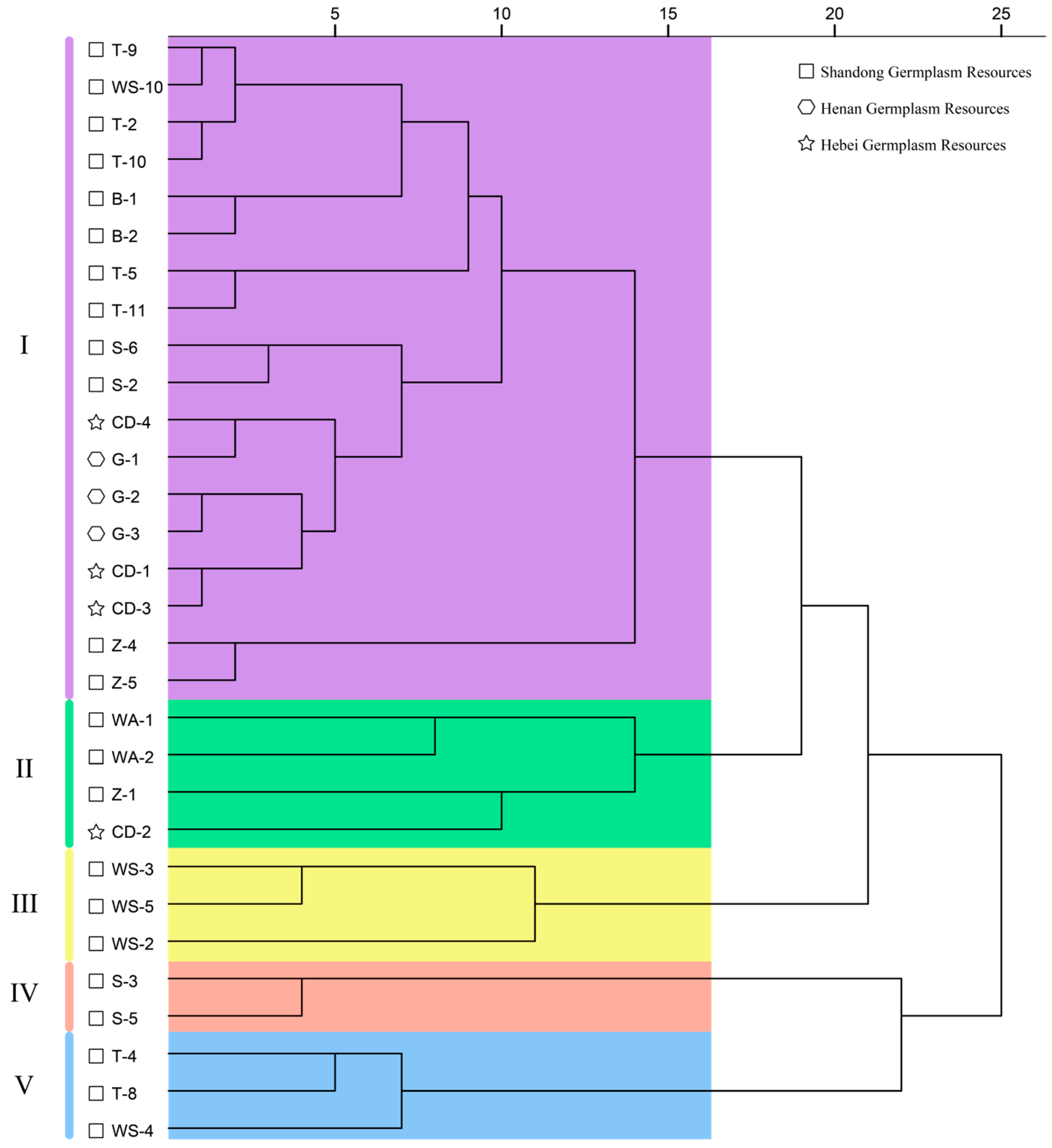 Metabolites 15 00588 g002 Metabolites 15 00588 g002