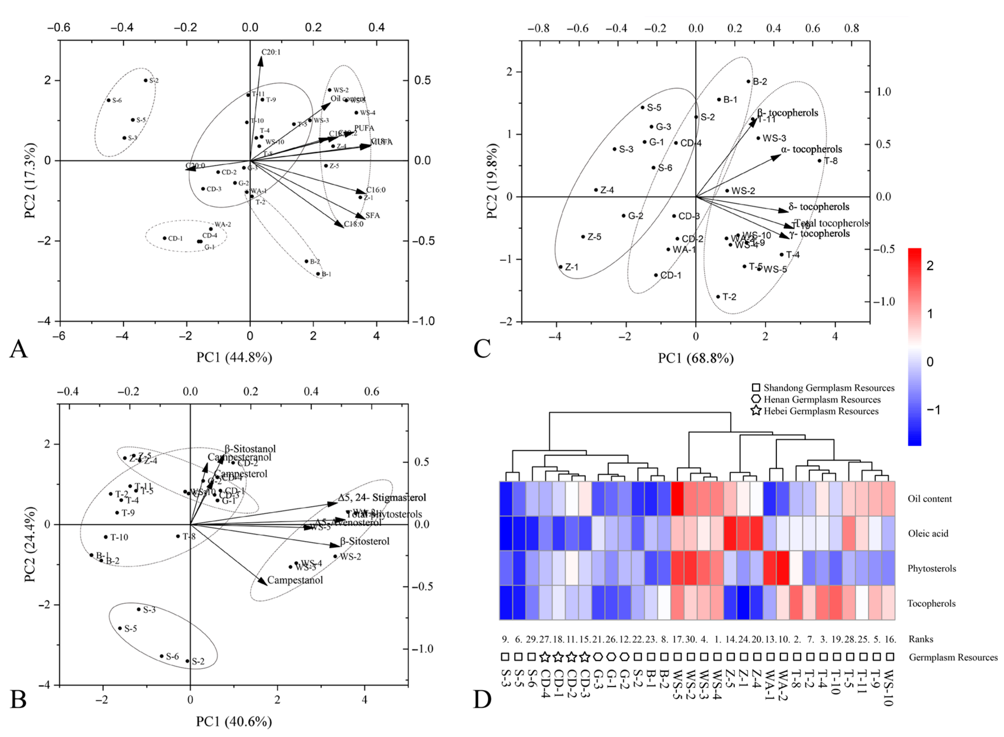 Metabolites 15 00588 g003 Metabolites 15 00588 g003