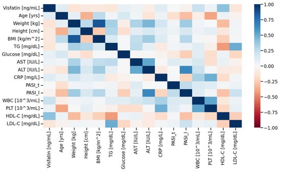 Metabolites 15 00590 g002