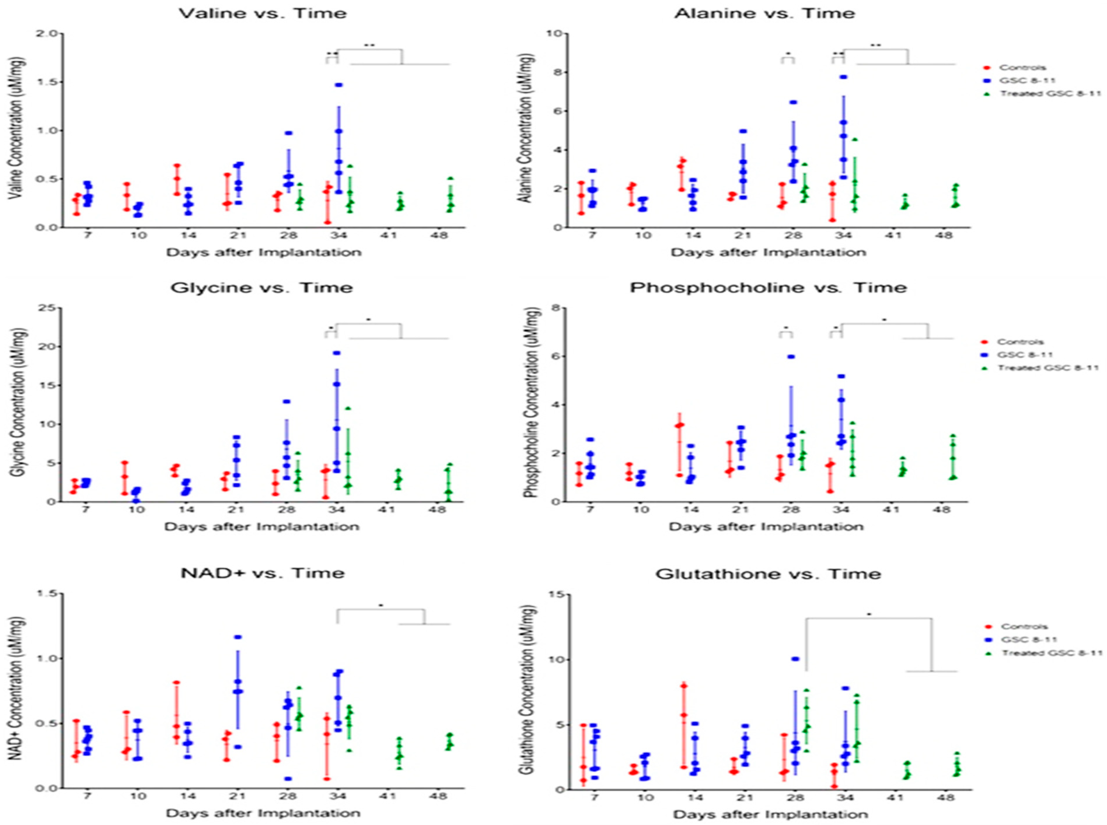 Metabolites 15 00607 g001 Metabolites 15 00607 g001