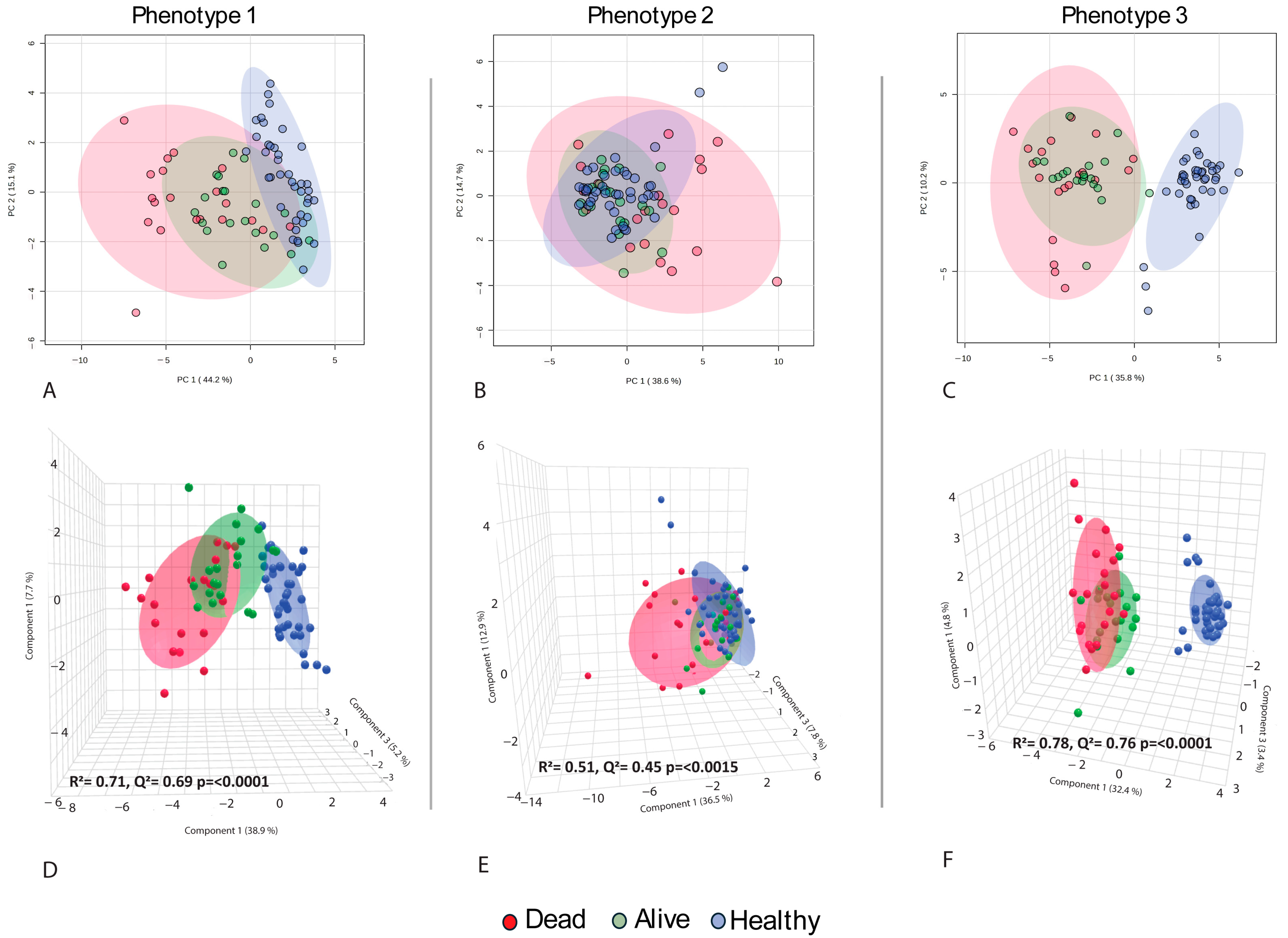 Metabolites 15 00608 g001