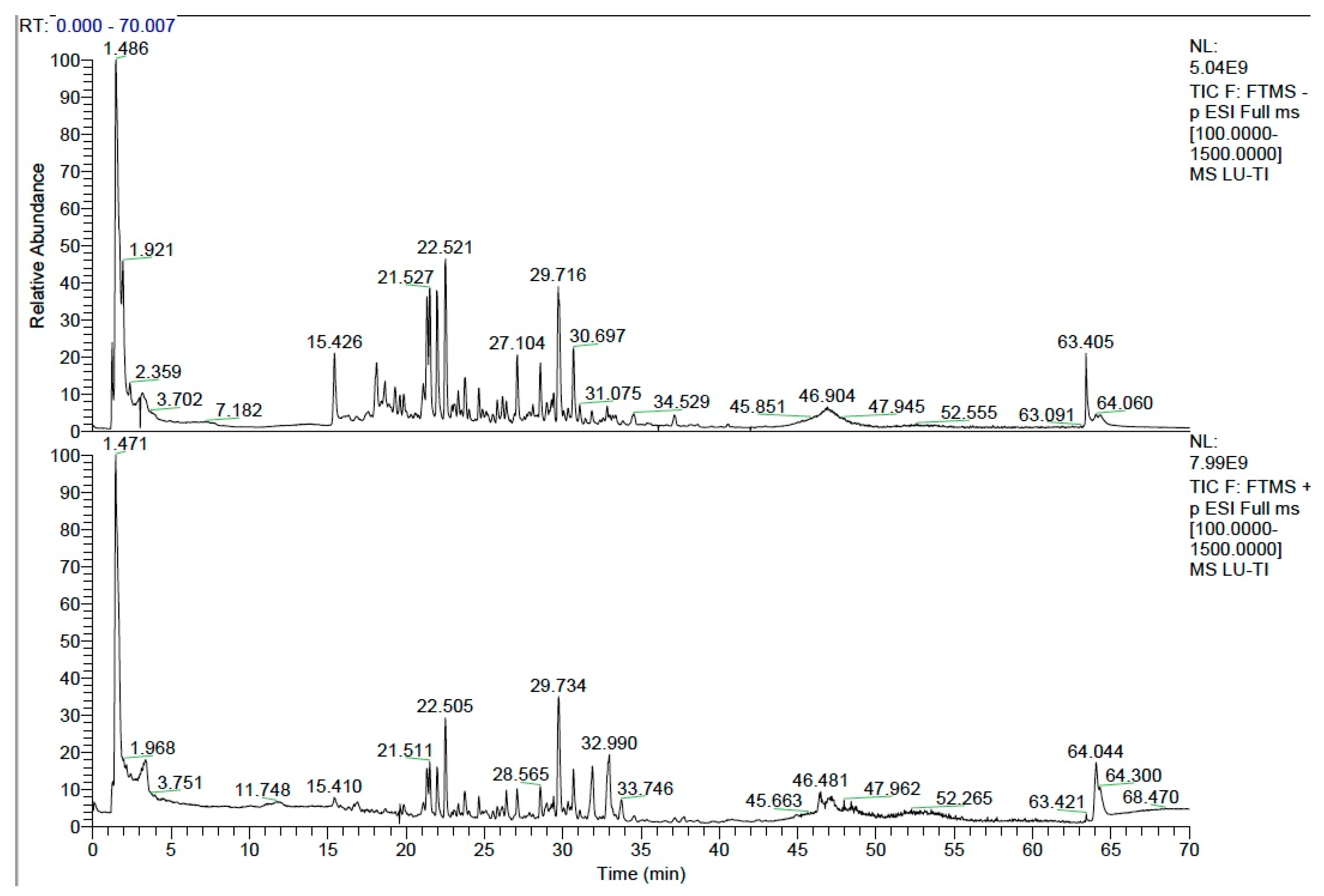 Metabolites 15 00618 g001