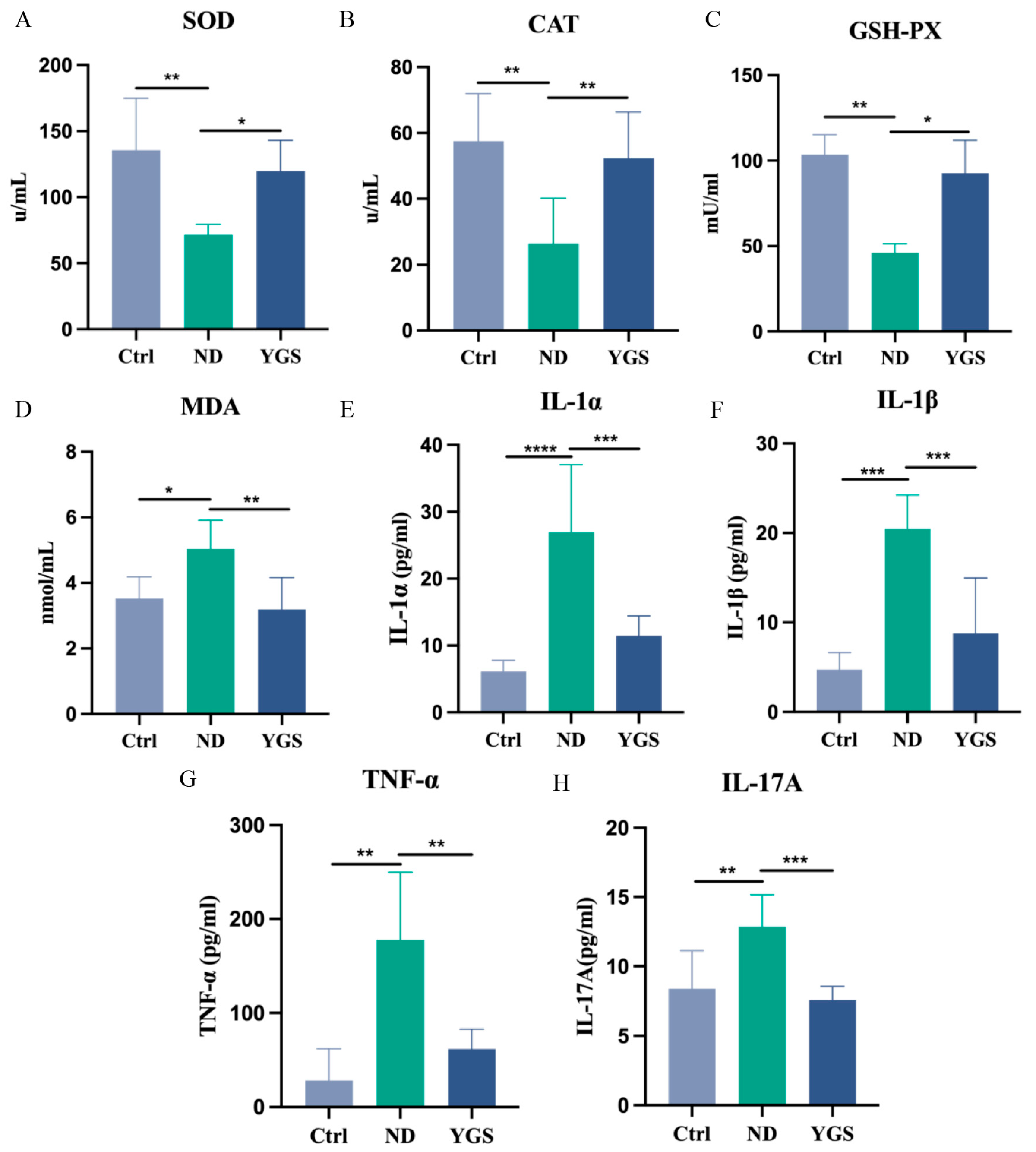 Metabolites 15 00618 g002