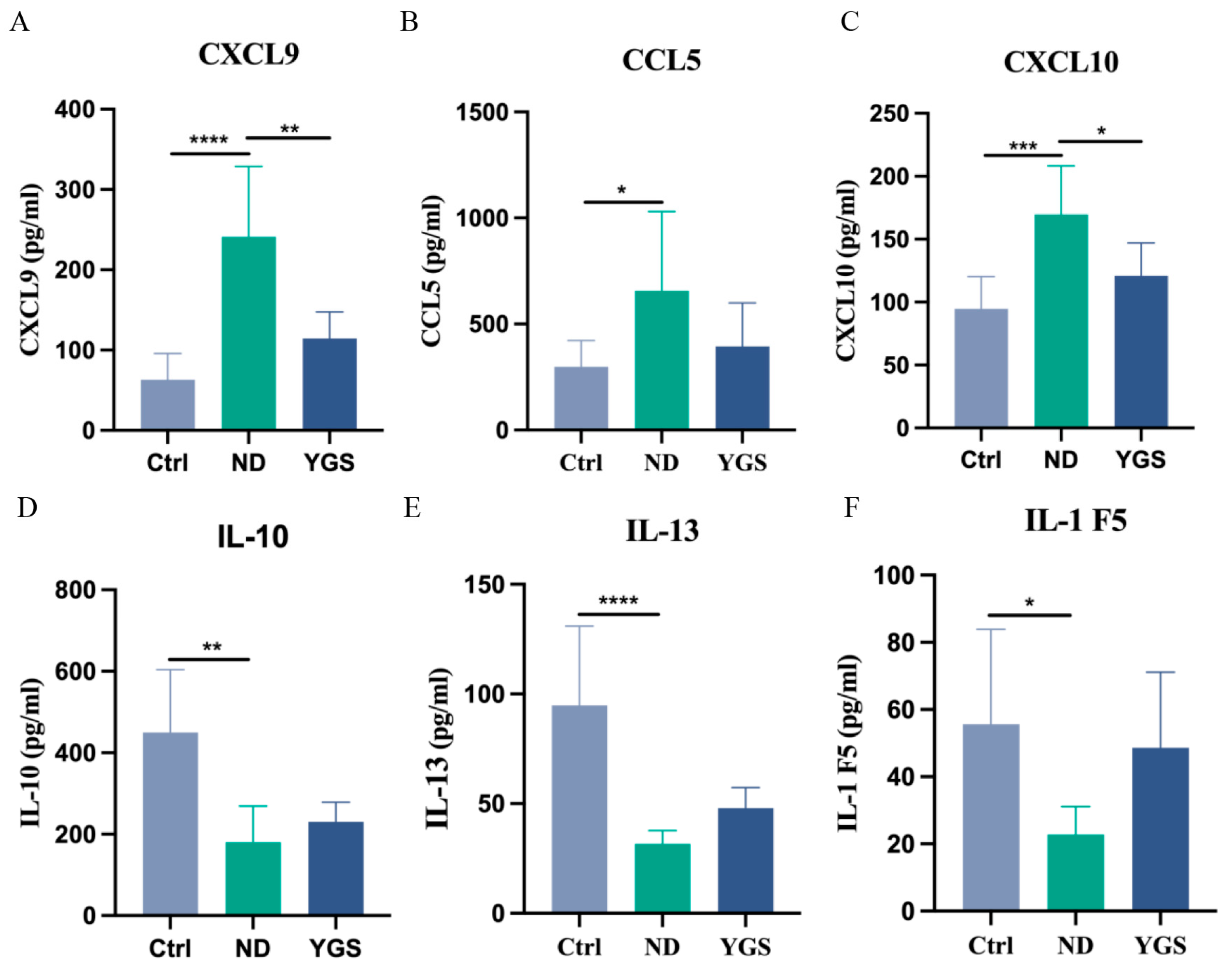 Metabolites 15 00618 g004