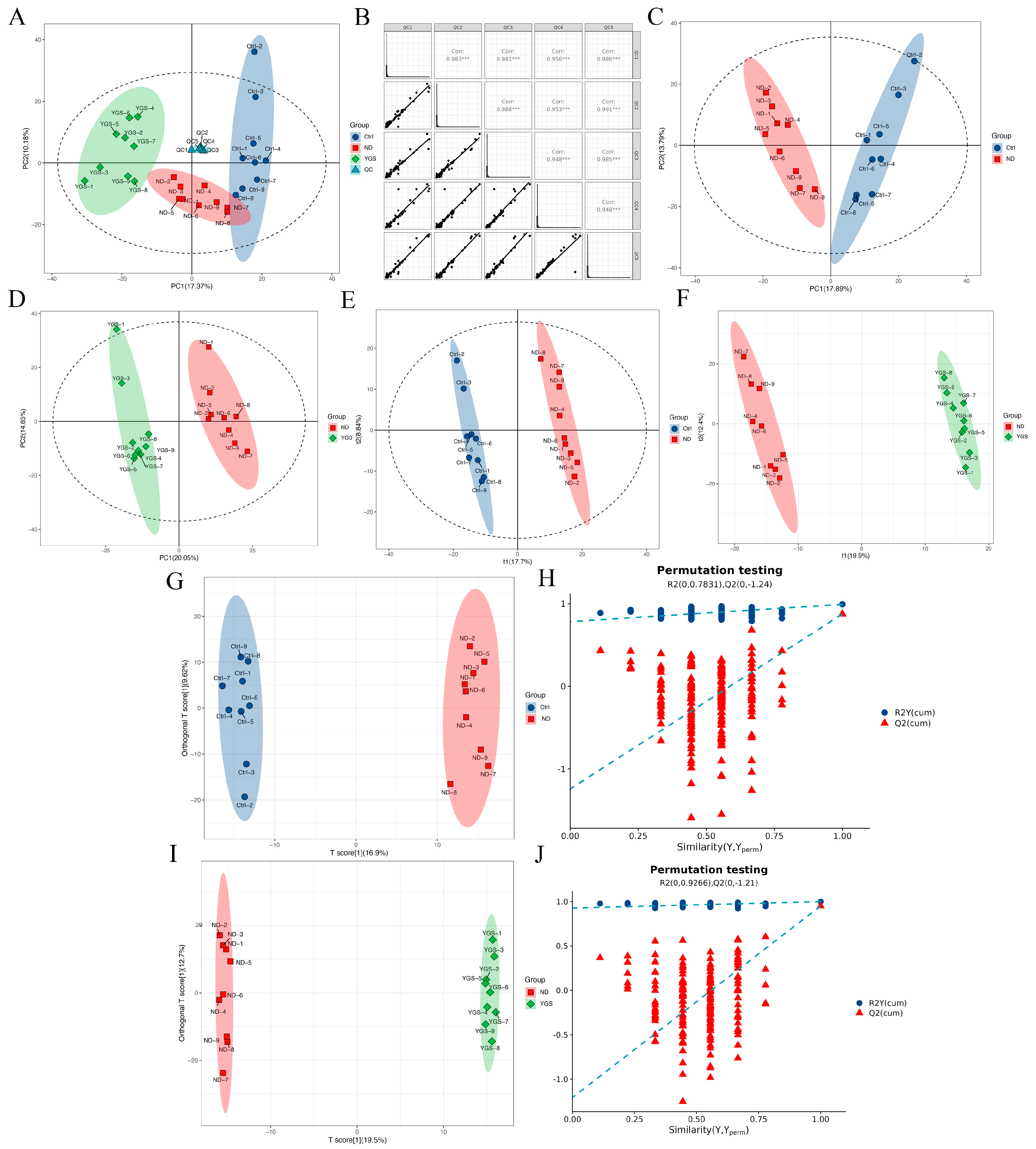 Metabolites 15 00618 g005