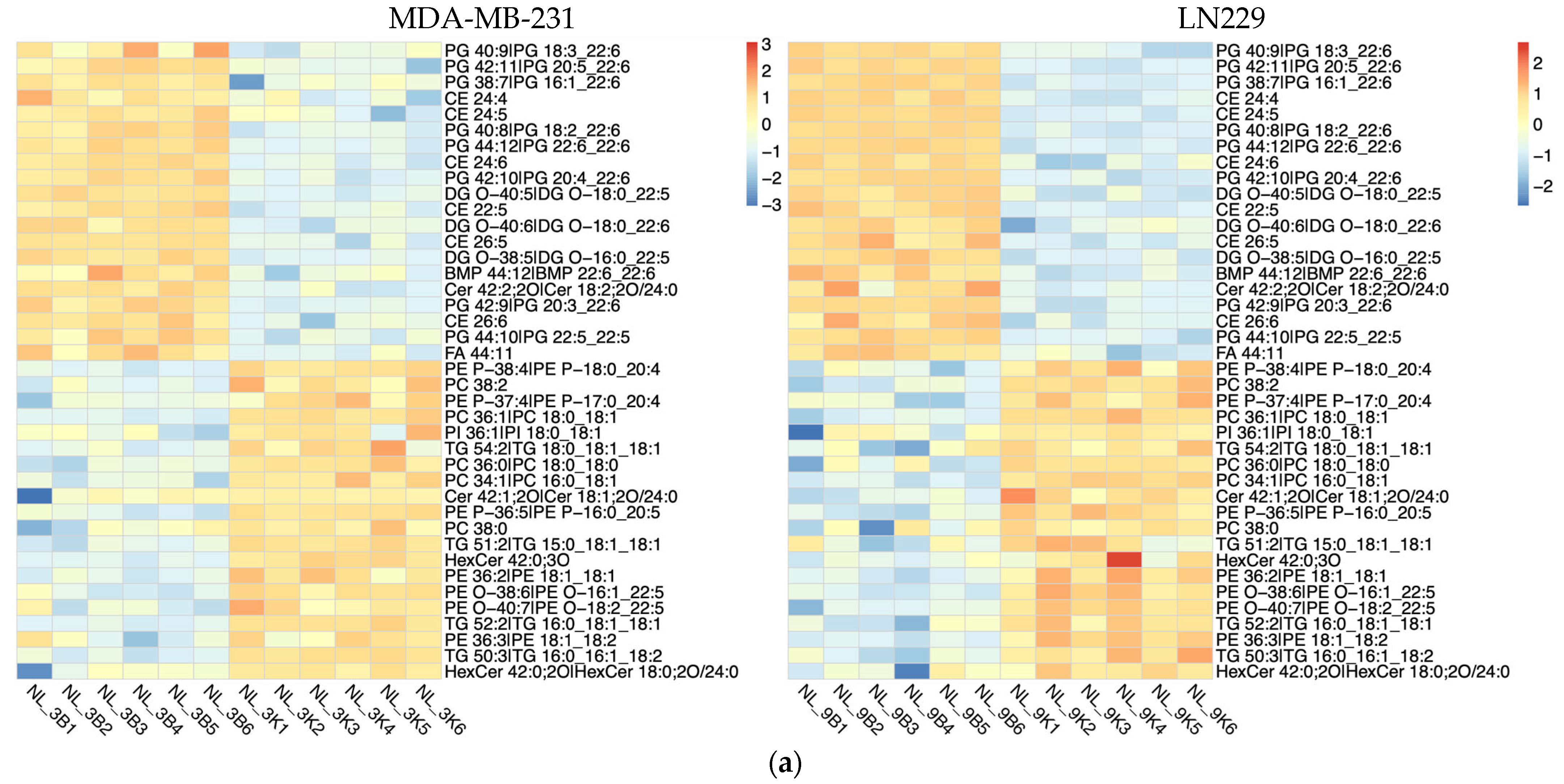 Metabolites 15 00647 g005a