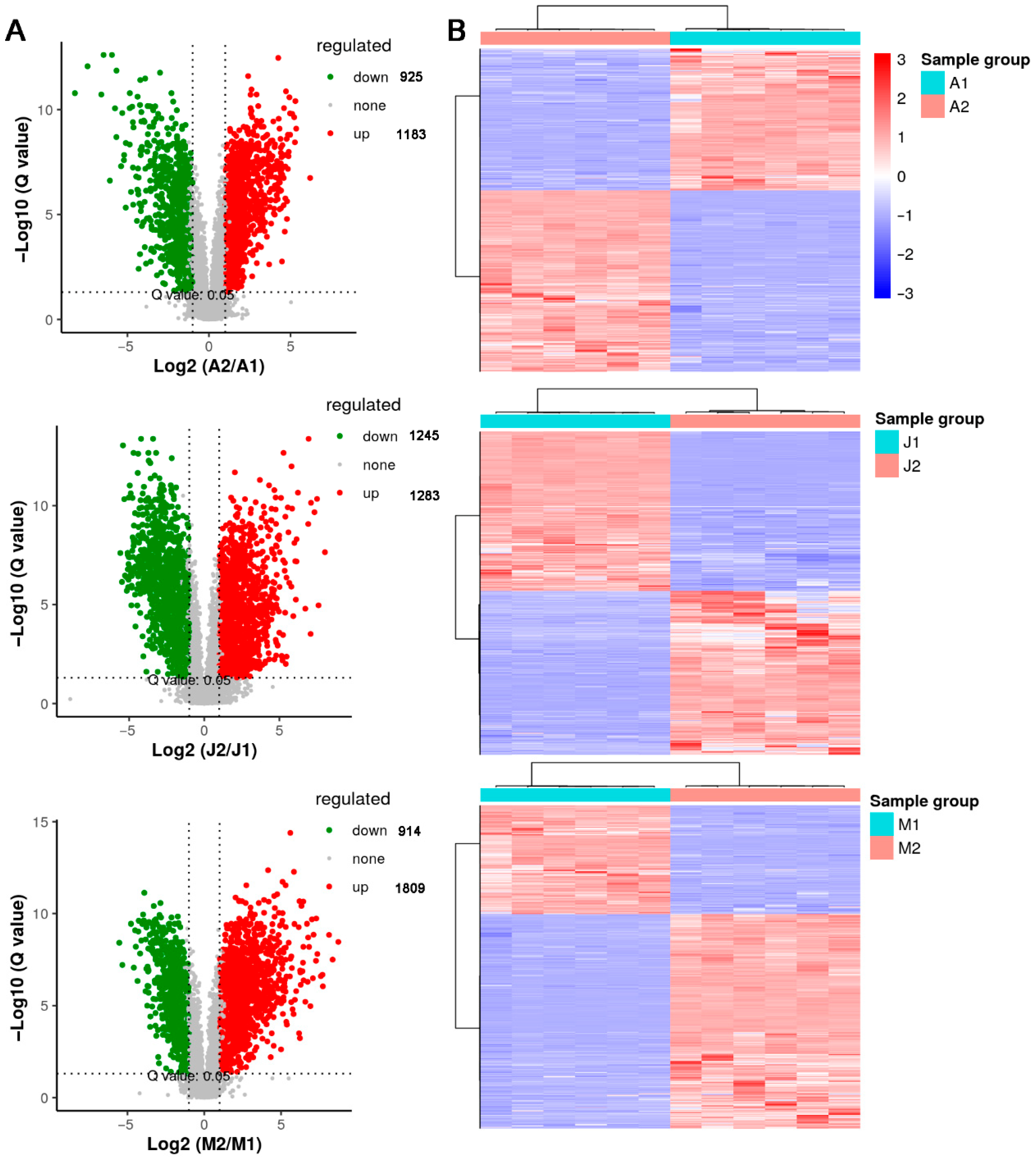 Metabolites 15 00648 g003