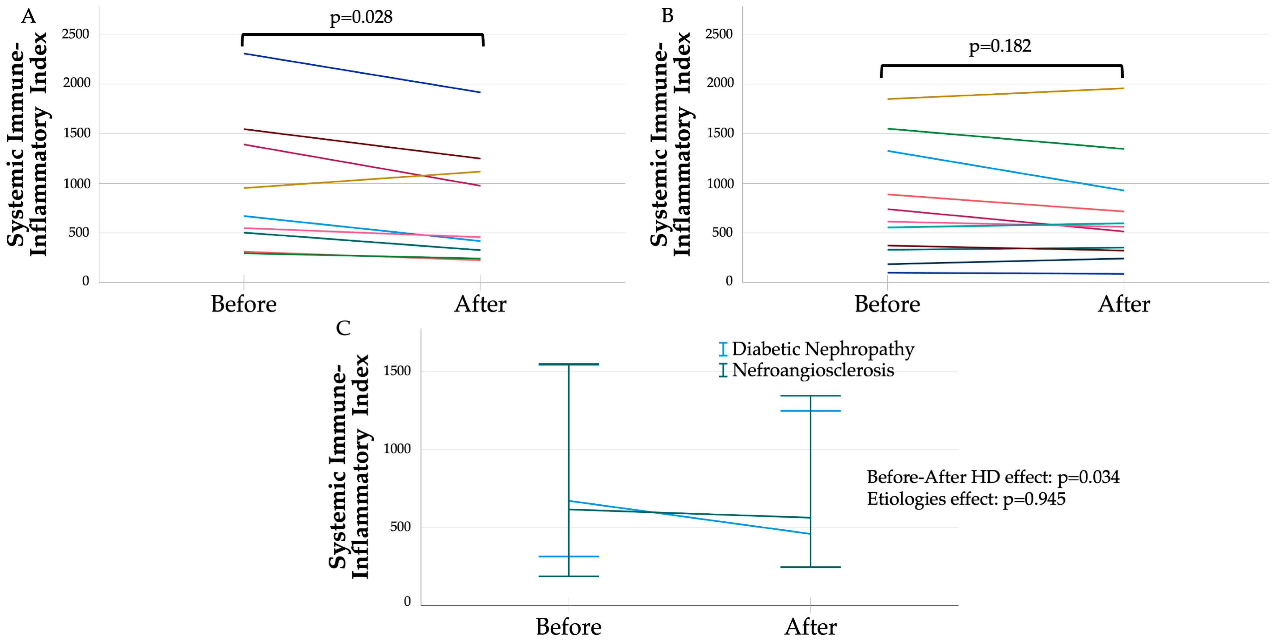 Metabolites 15 00651 g002 Metabolites 15 00651 g002