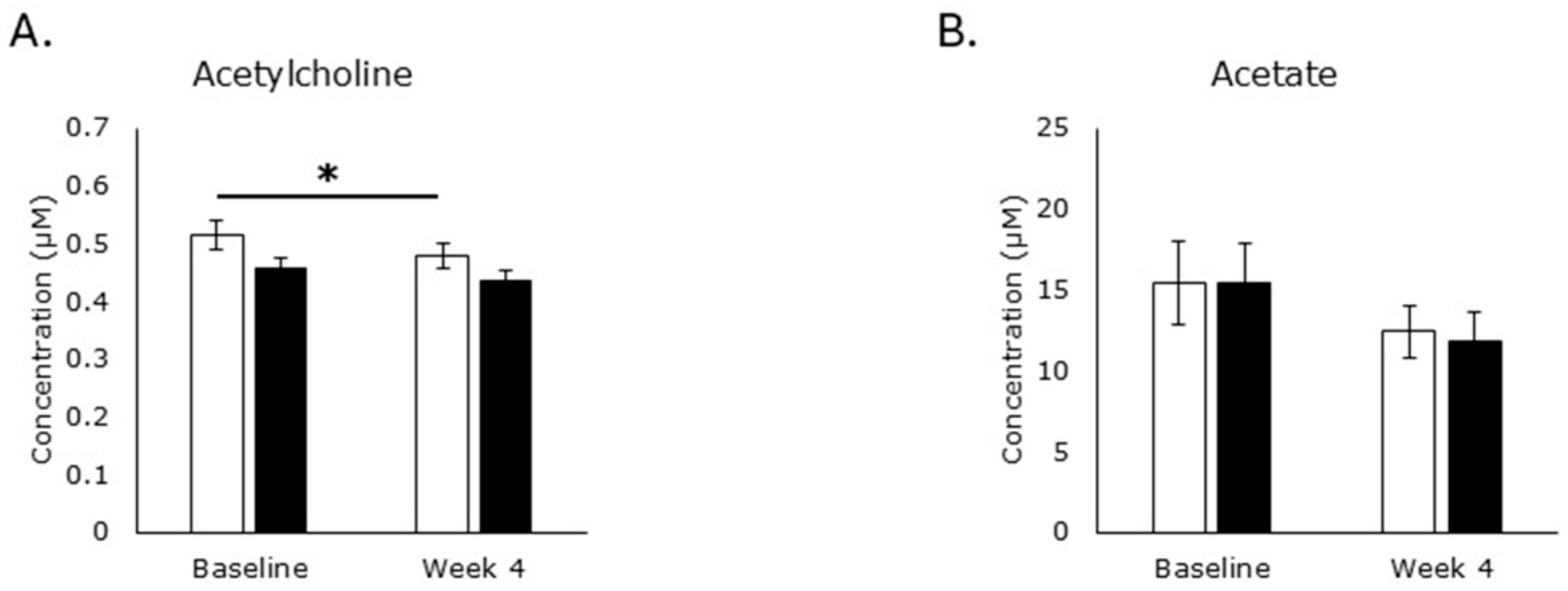 Metabolites 15 00662 g004 Metabolites 15 00662 g004