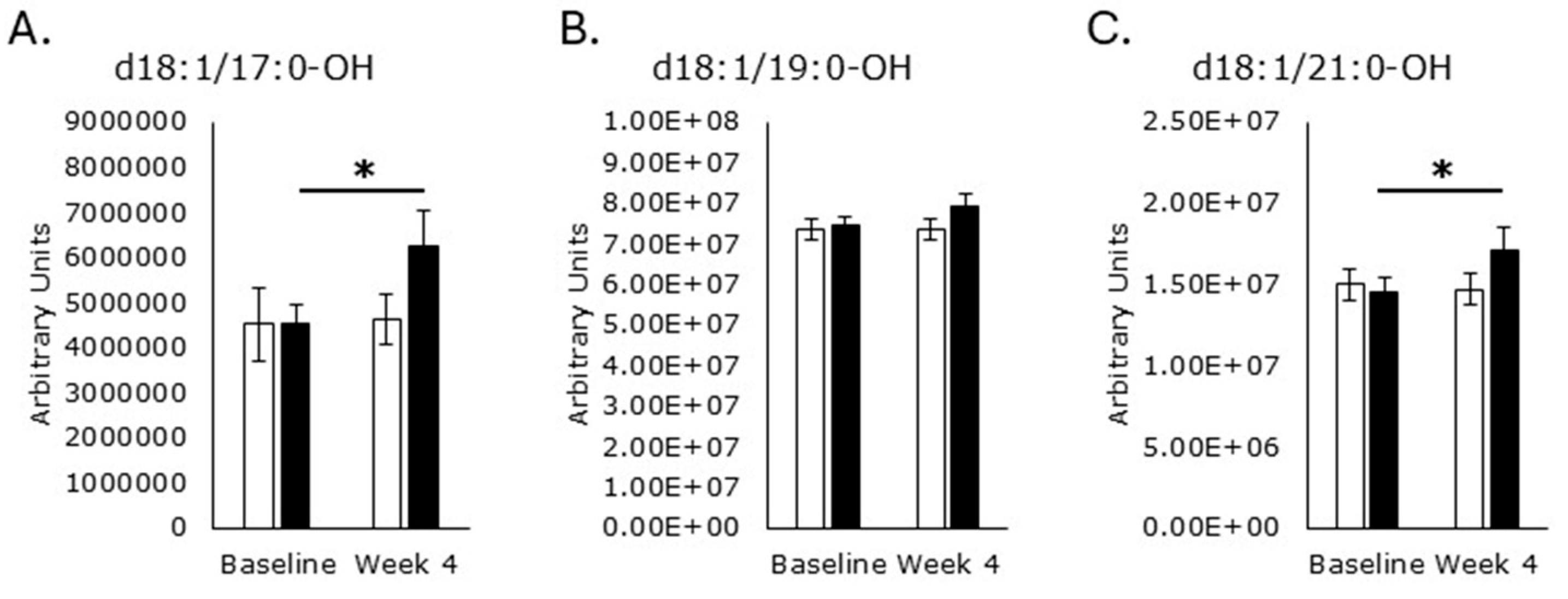Metabolites 15 00662 g008 Metabolites 15 00662 g008
